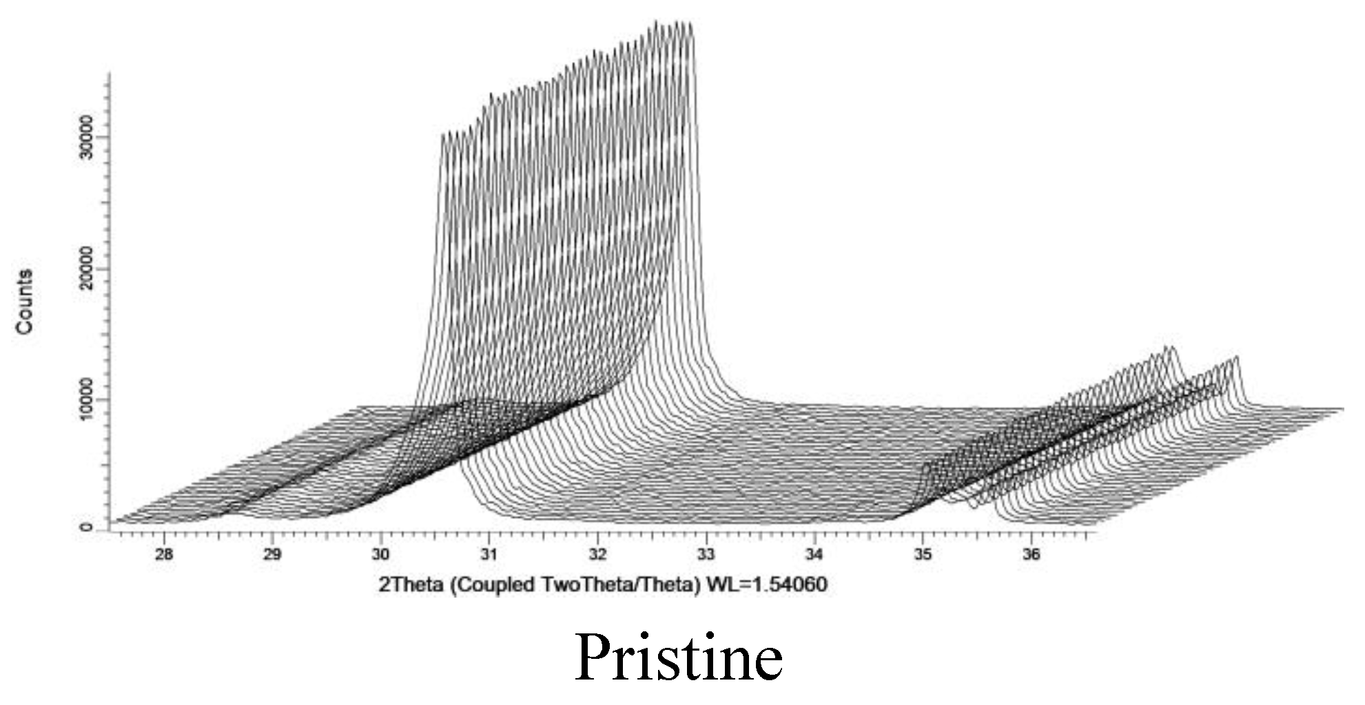 Ceramics 06 00042 g006a