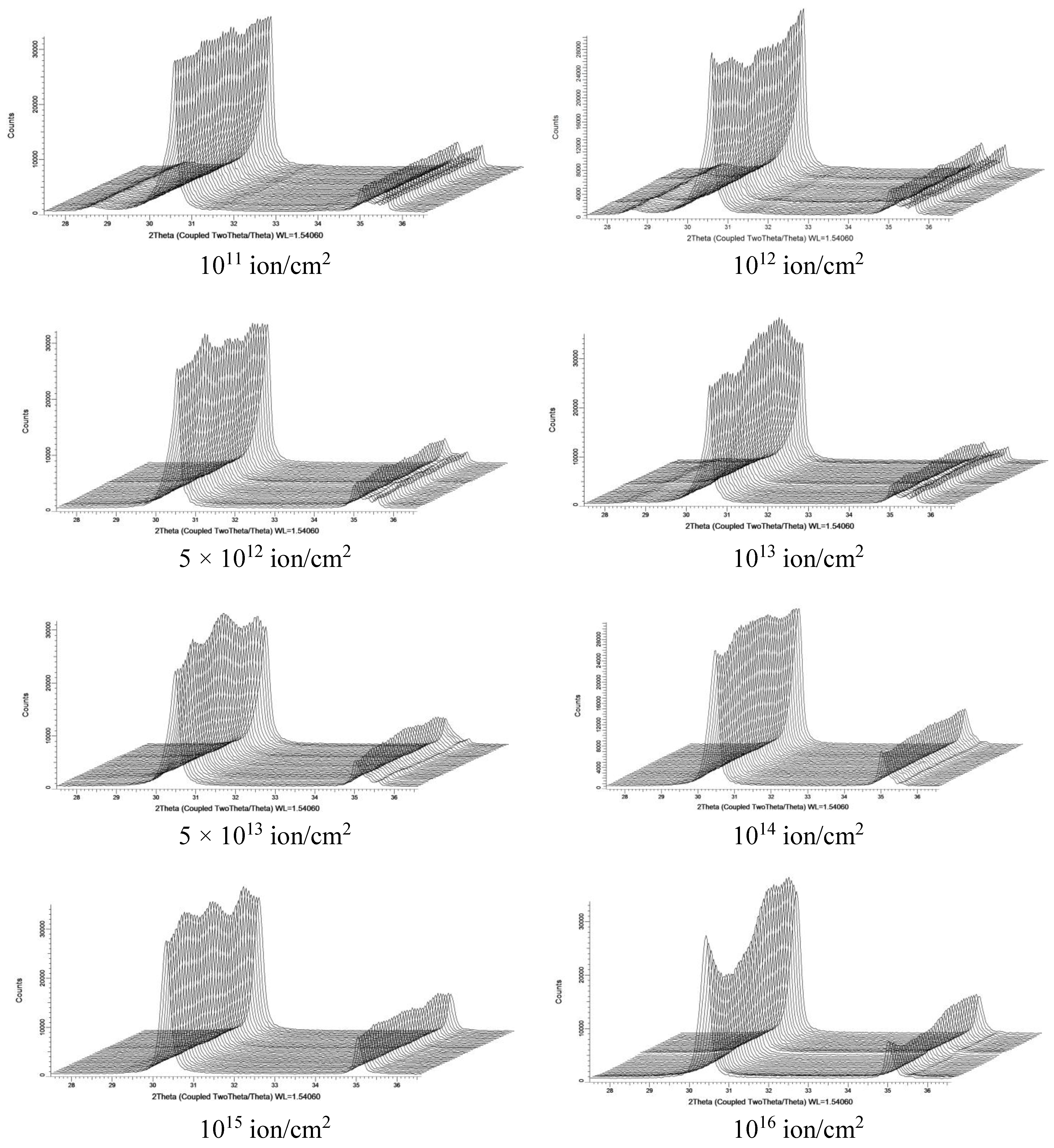 Ceramics 06 00042 g006b