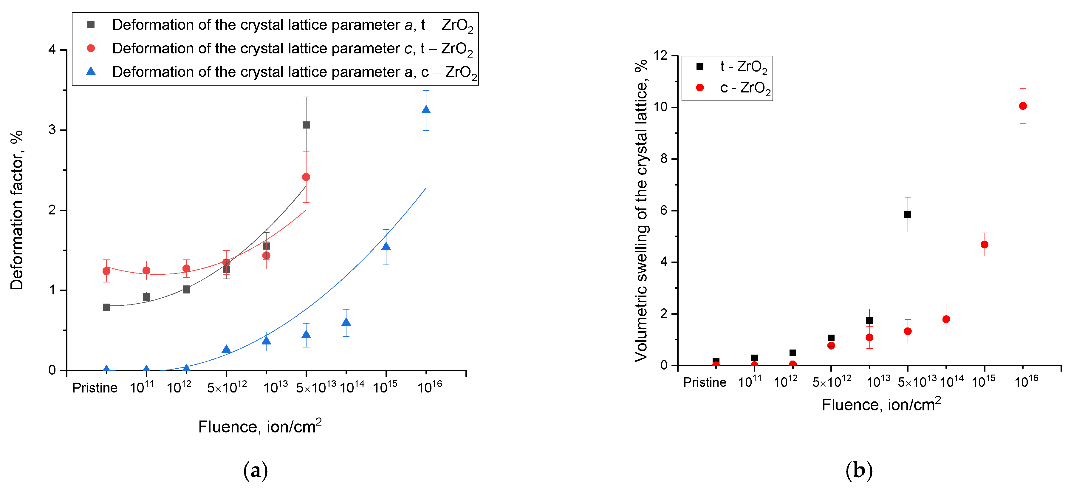 Ceramics 06 00042 g007