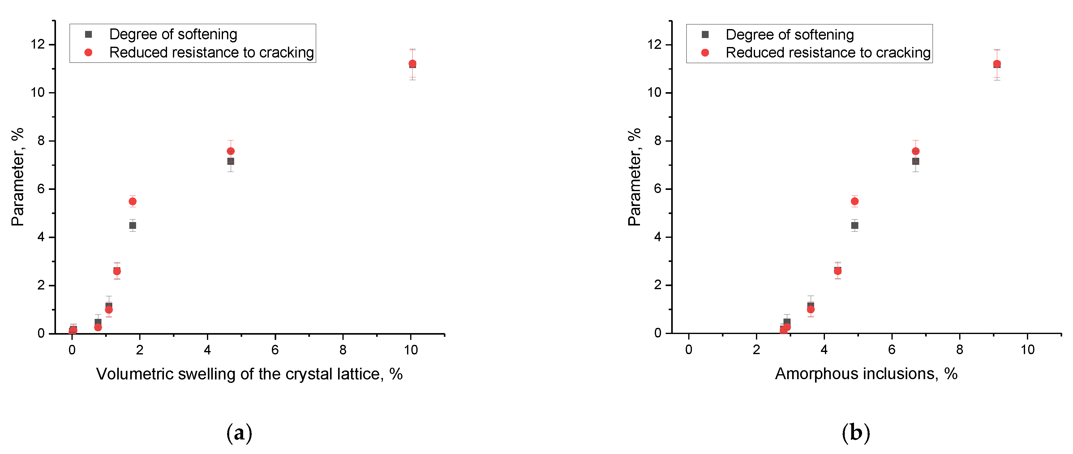 Ceramics 06 00042 g009