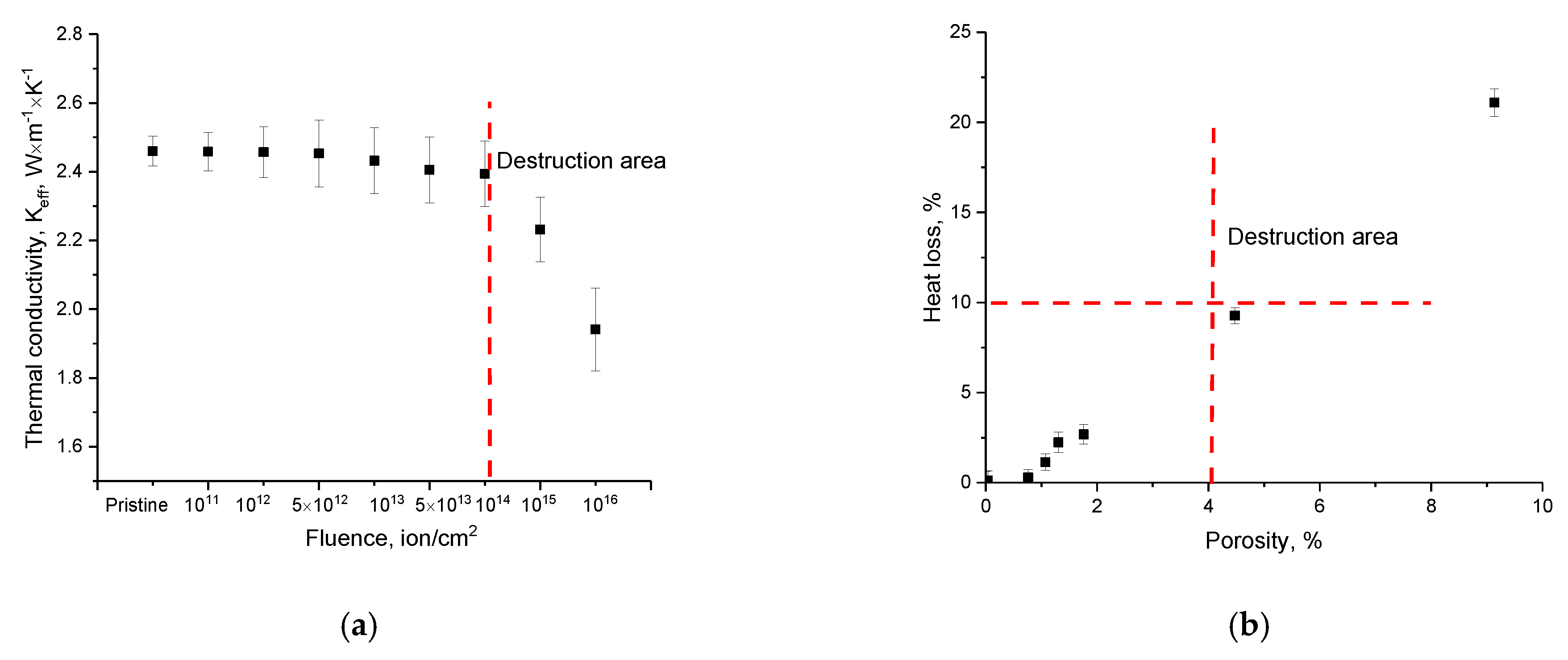 Ceramics 06 00042 g010