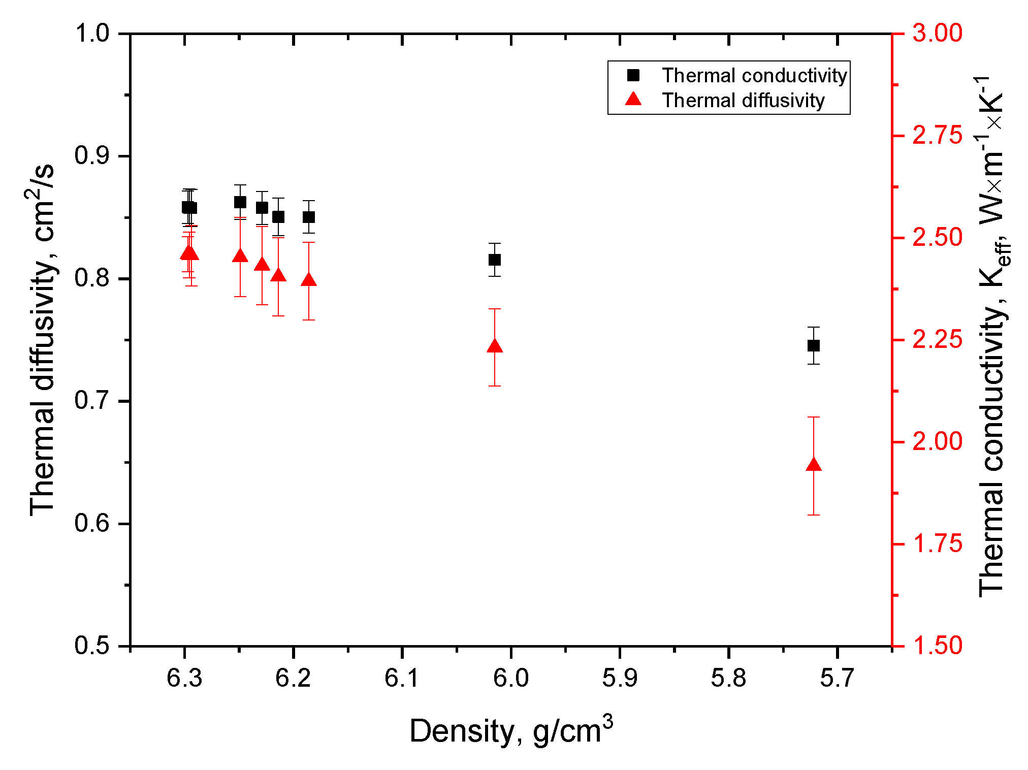 Ceramics 06 00042 g011