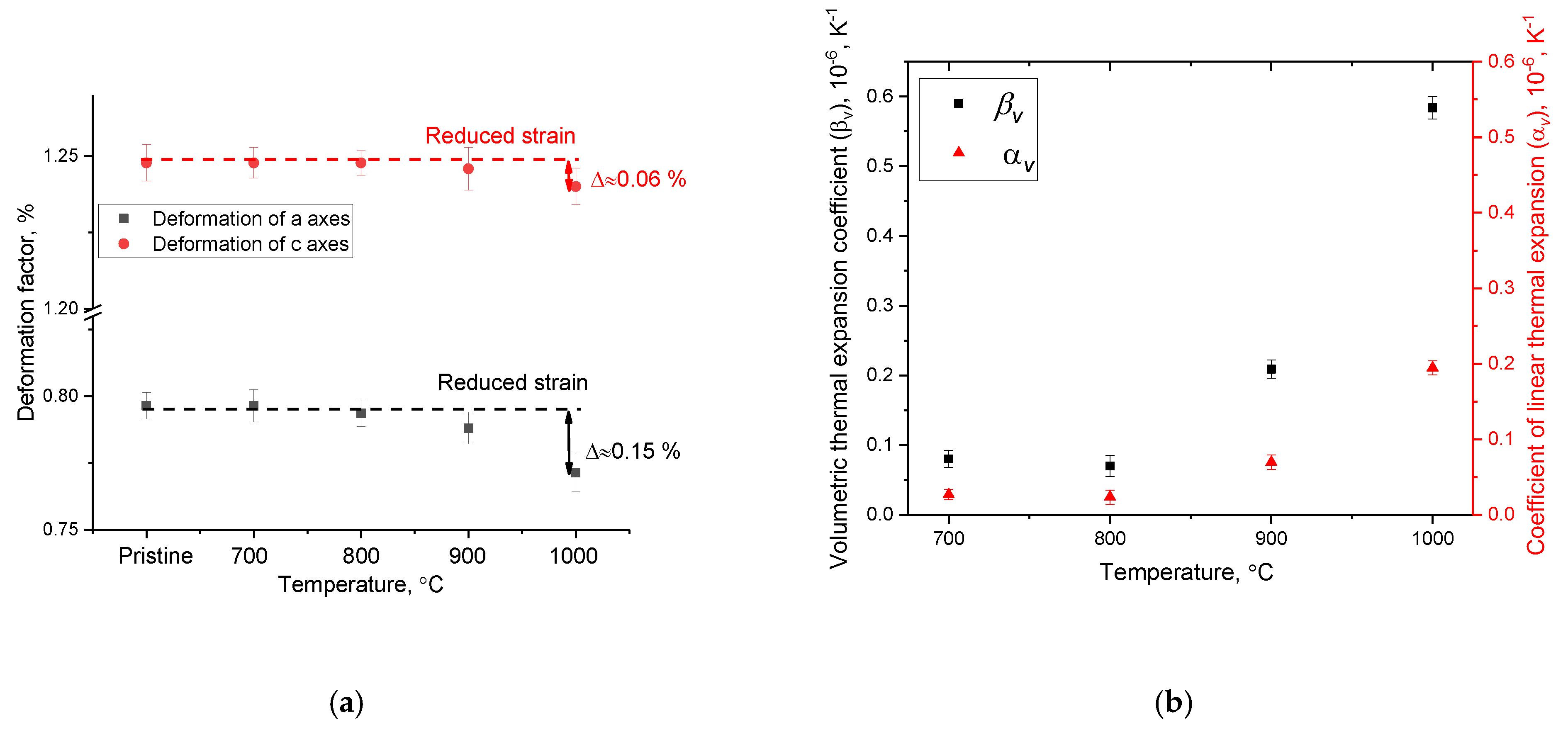Ceramics 06 00042 g013