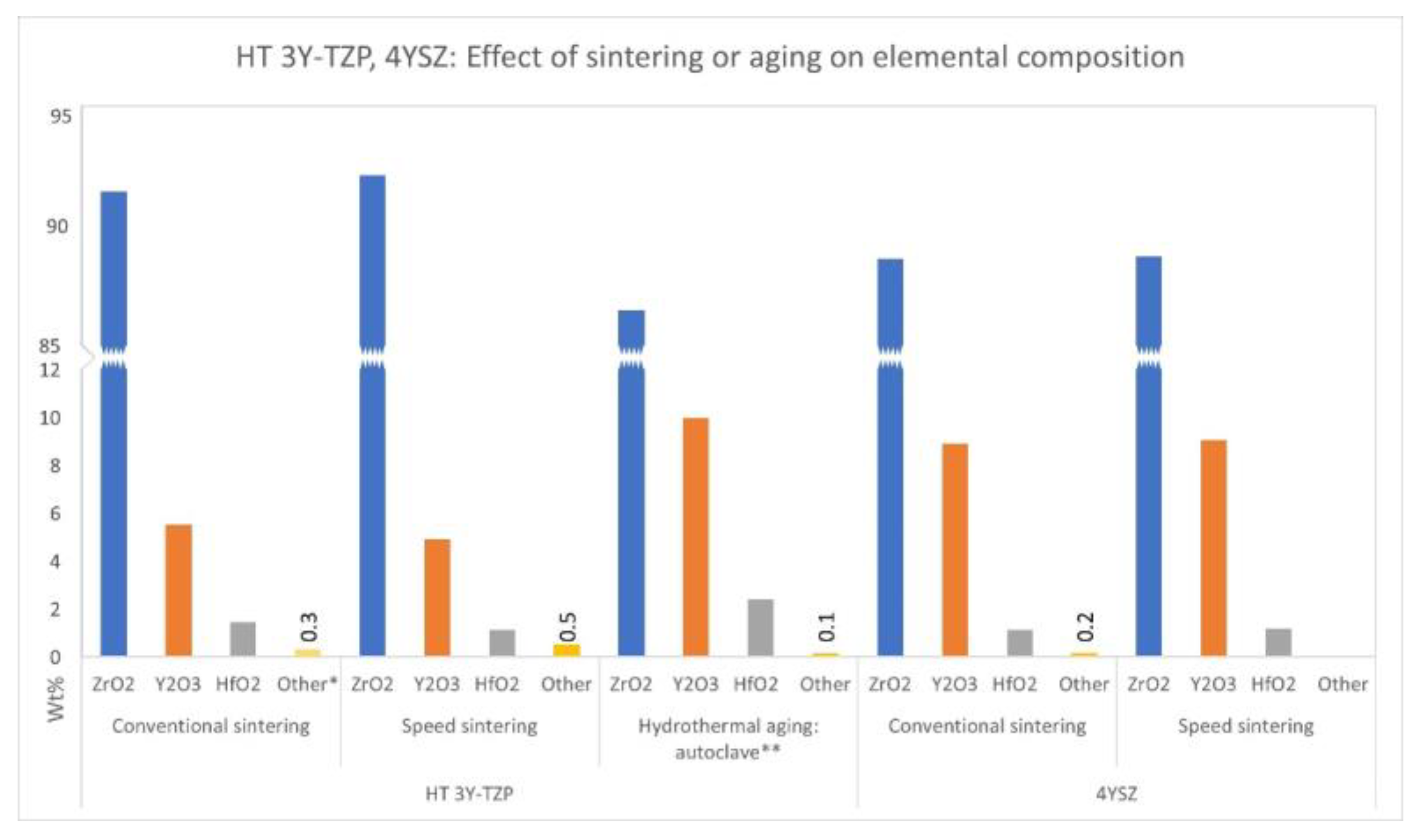 Ceramics 06 00045 g008