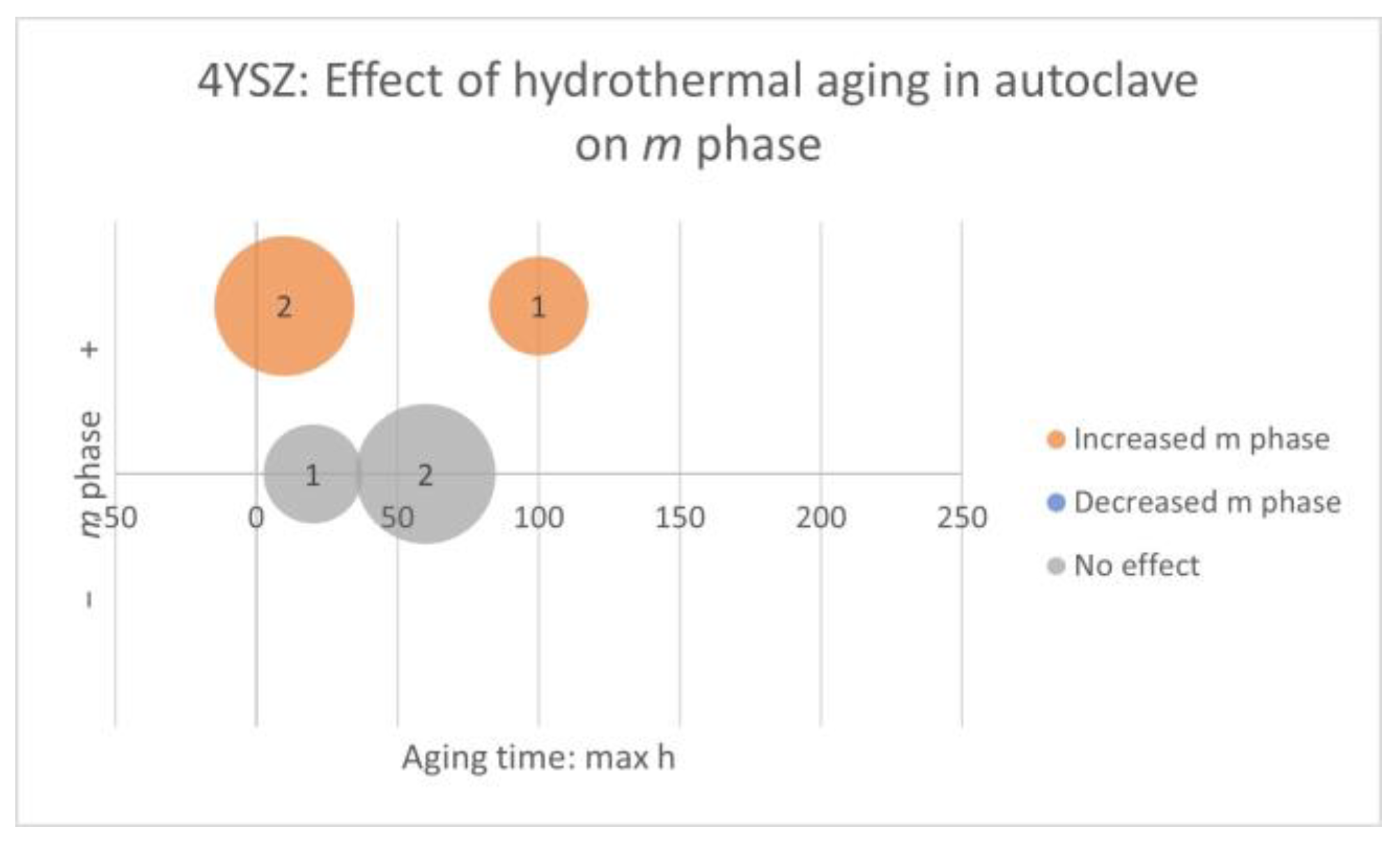Ceramics 06 00045 g012