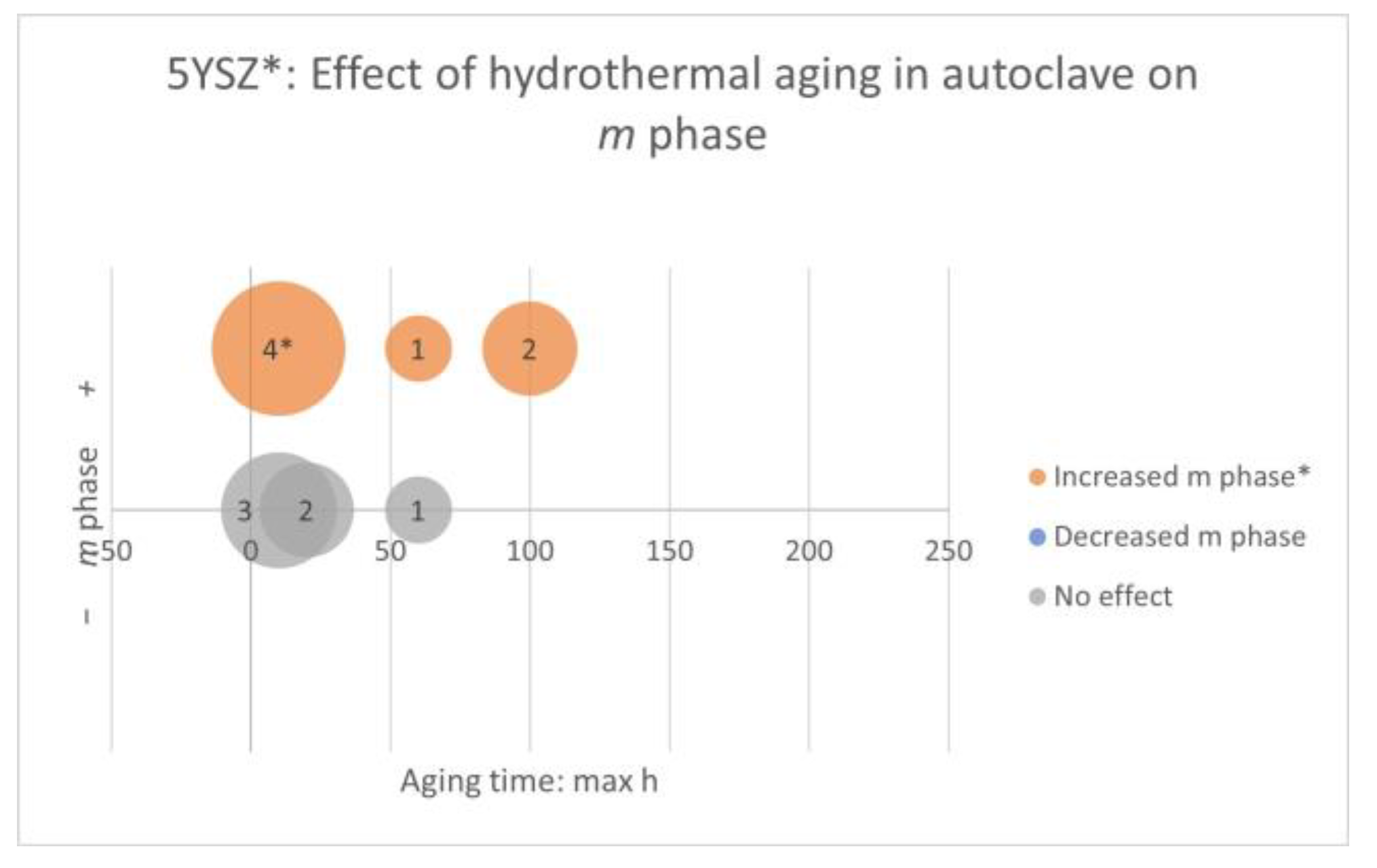 Ceramics 06 00045 g013