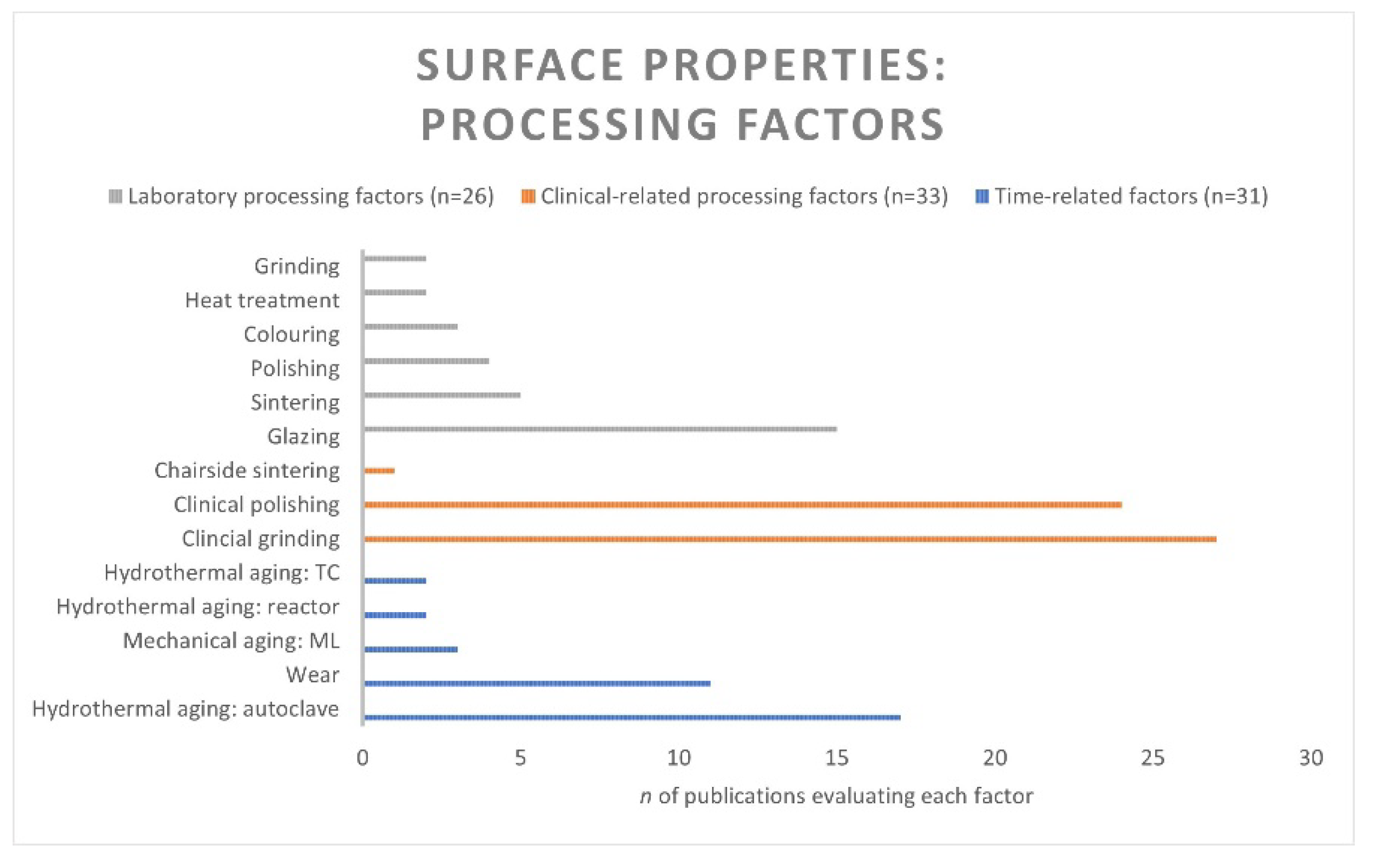 Ceramics 06 00045 g014