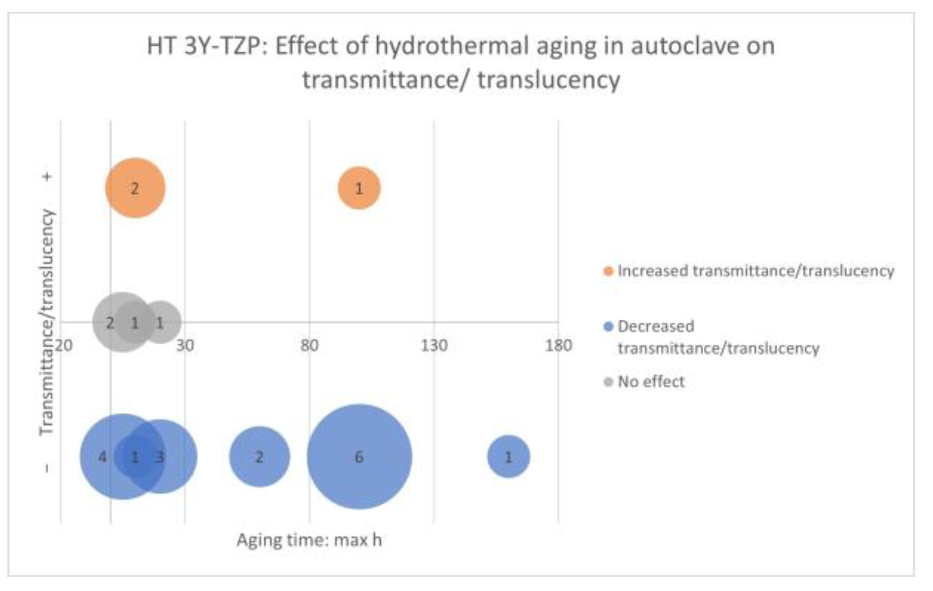 Ceramics 06 00045 g018