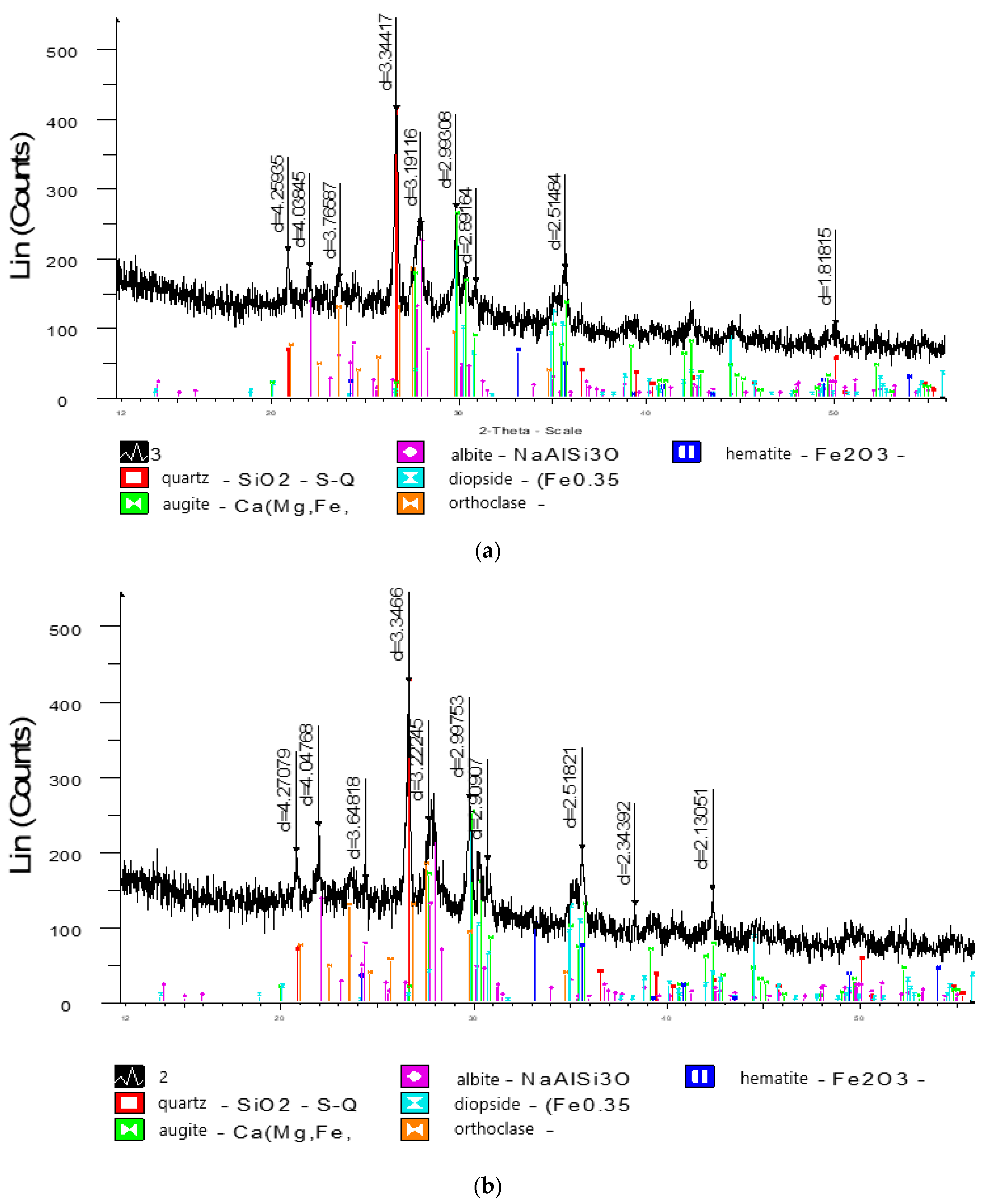 Ceramics 06 00050 g002a