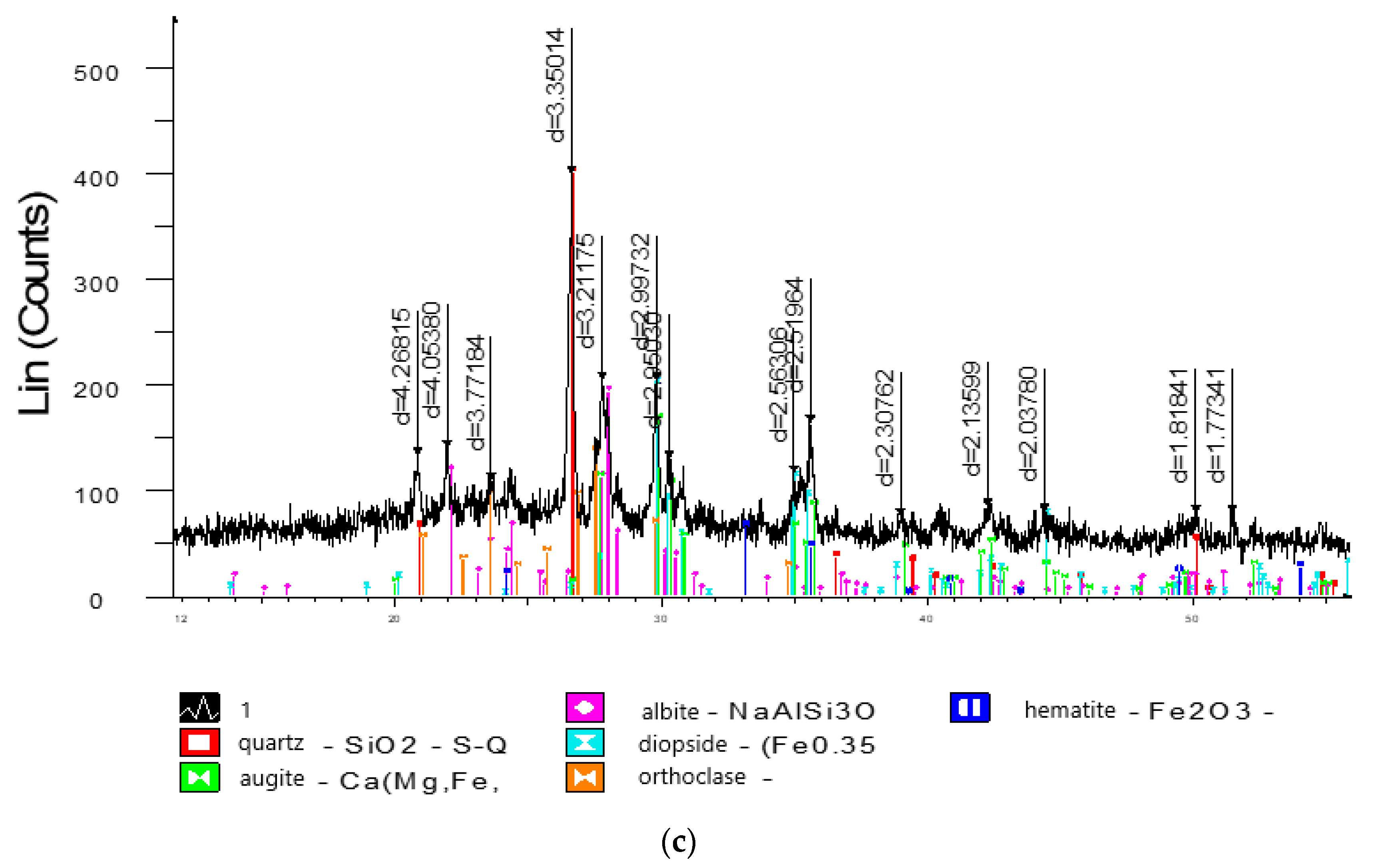 Ceramics 06 00050 g002b