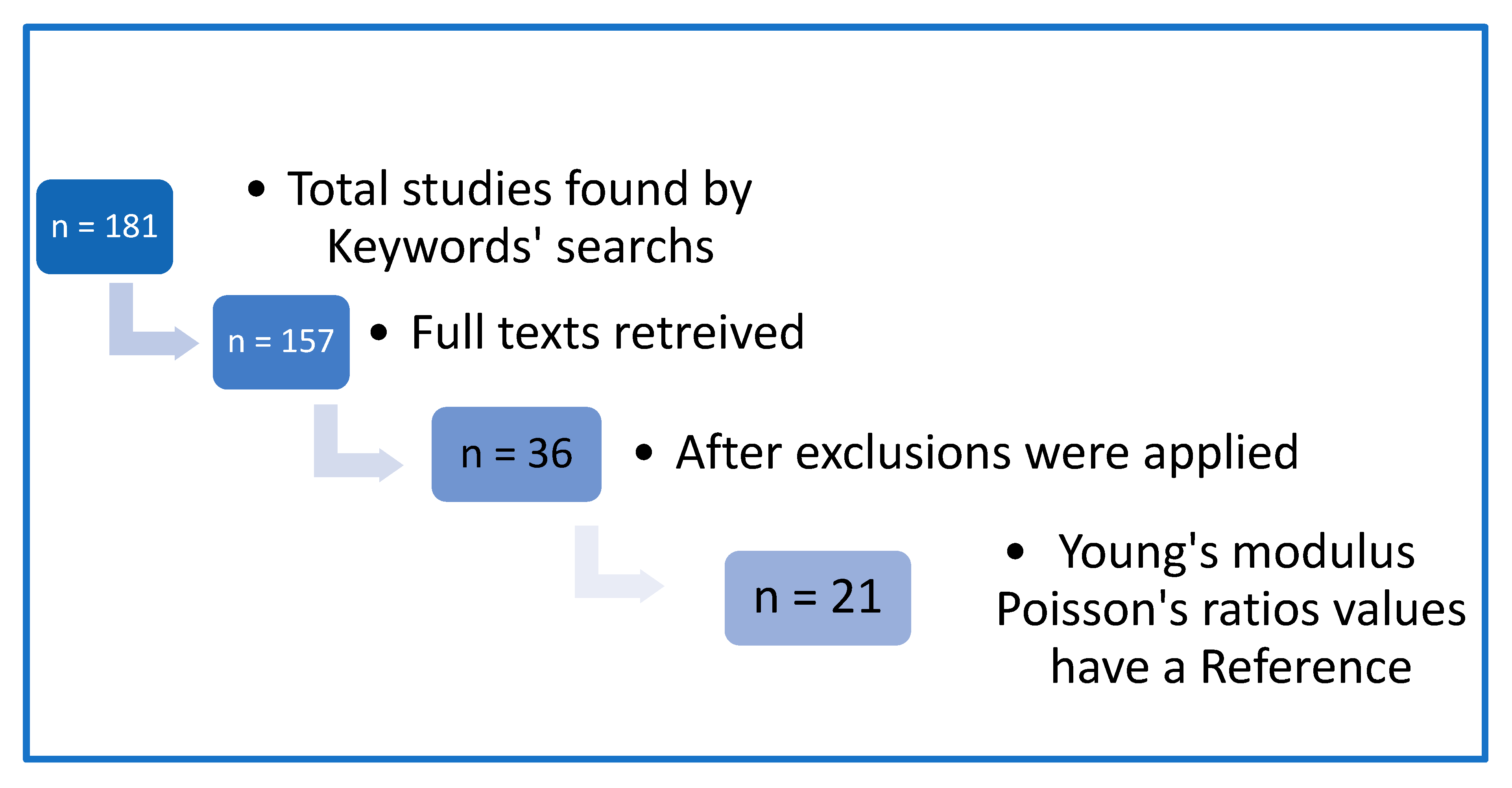Ceramics 06 00052 g001