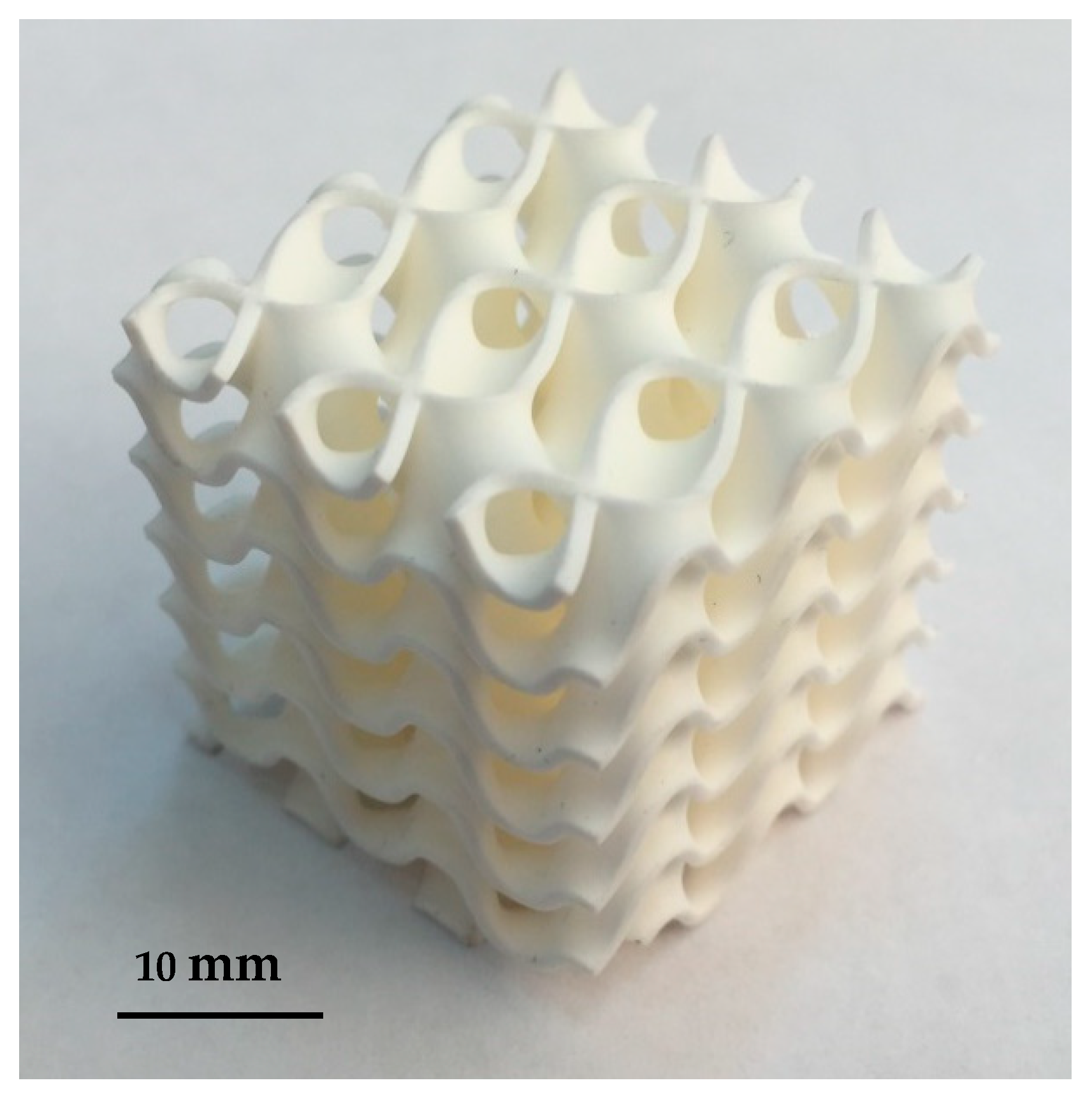 Ceramics 06 00053 g001 Ceramics 06 00053 g001