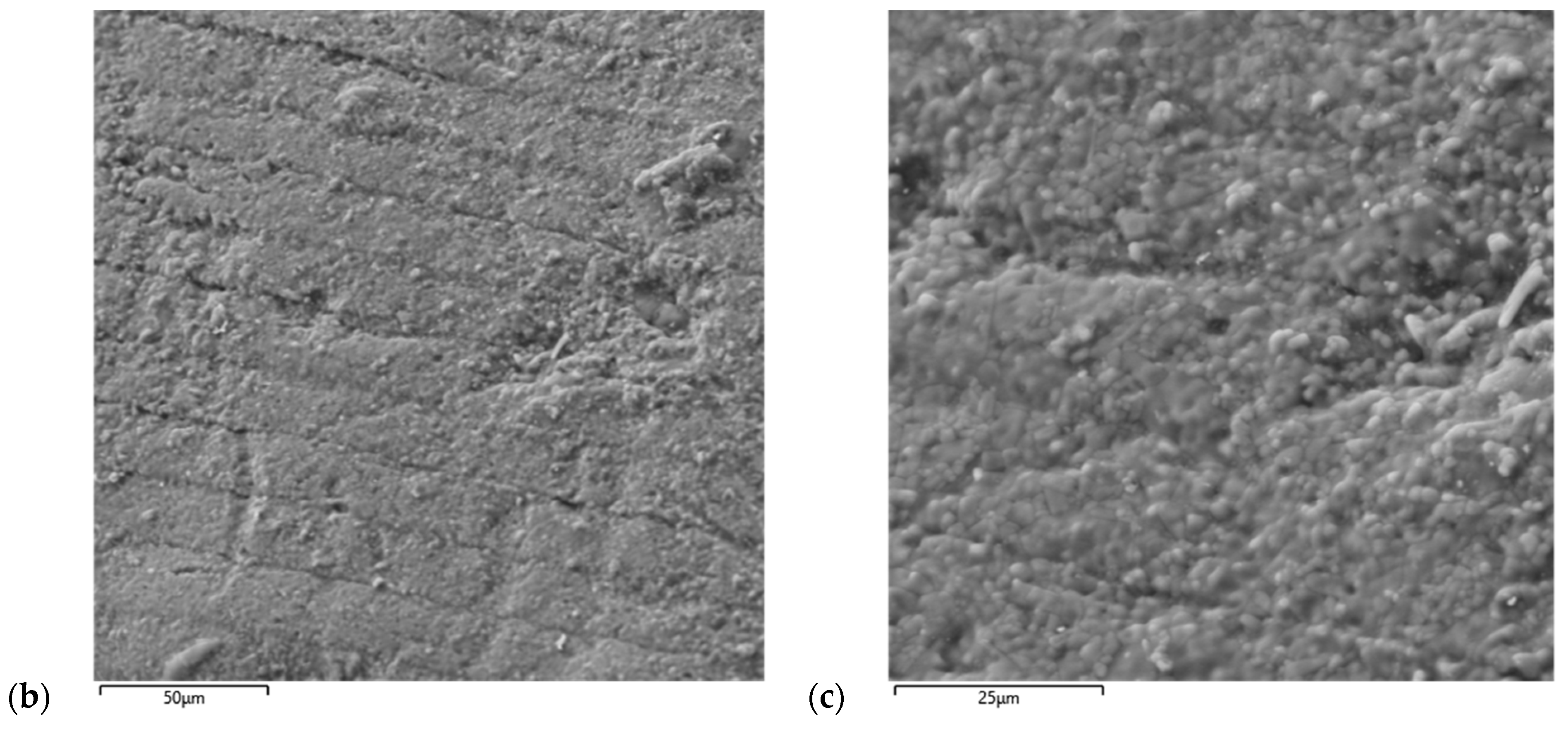 Ceramics 06 00053 g003b Ceramics 06 00053 g003b