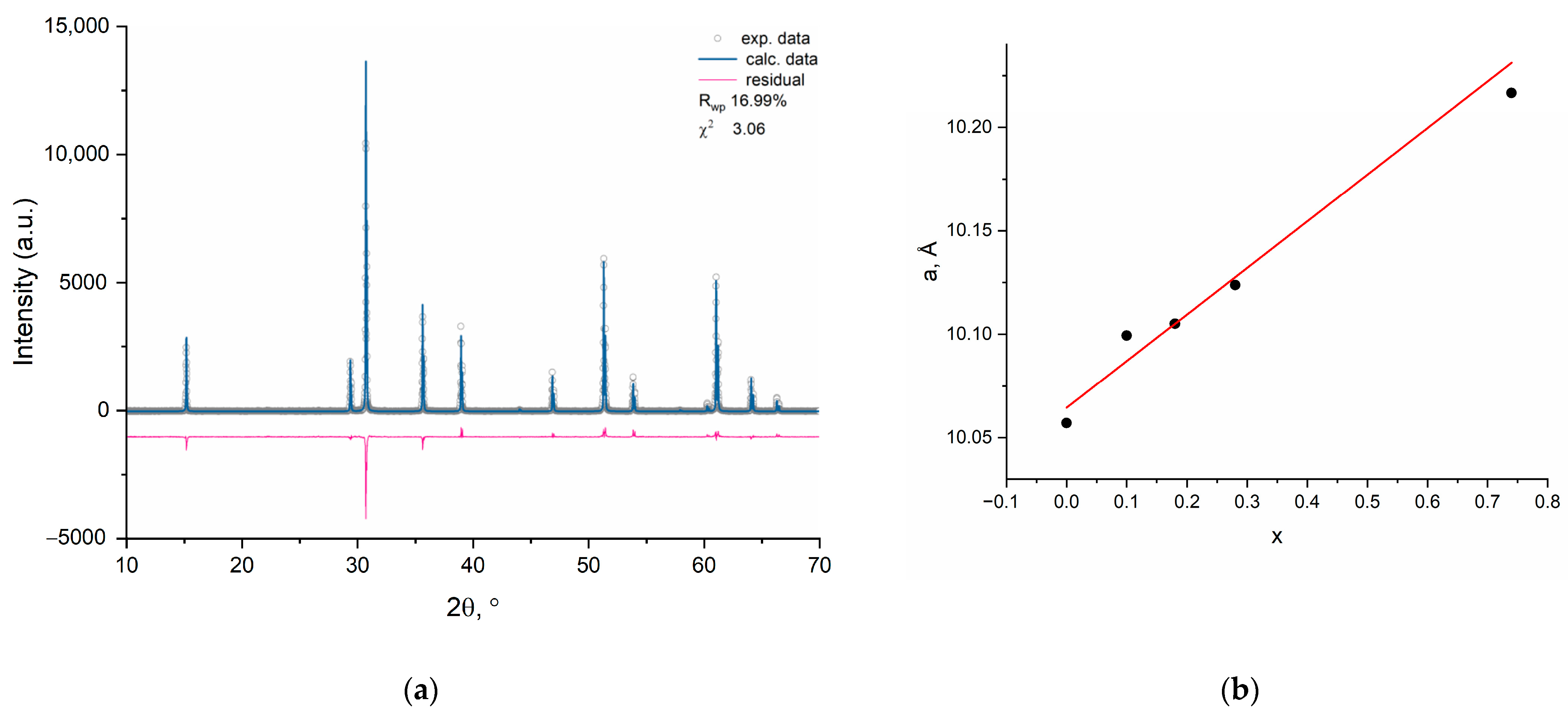 Ceramics 06 00056 g001