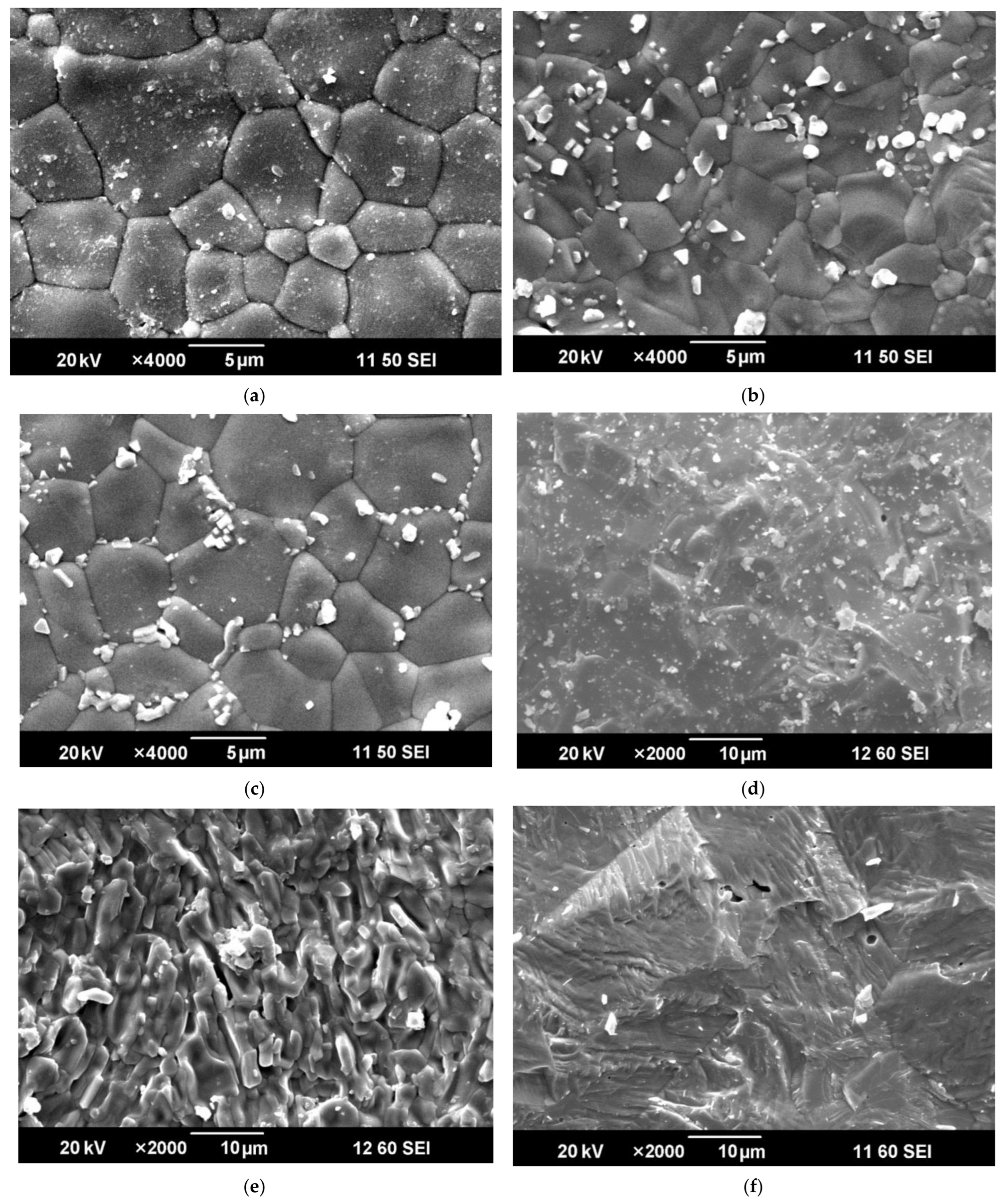 Ceramics 06 00056 g003