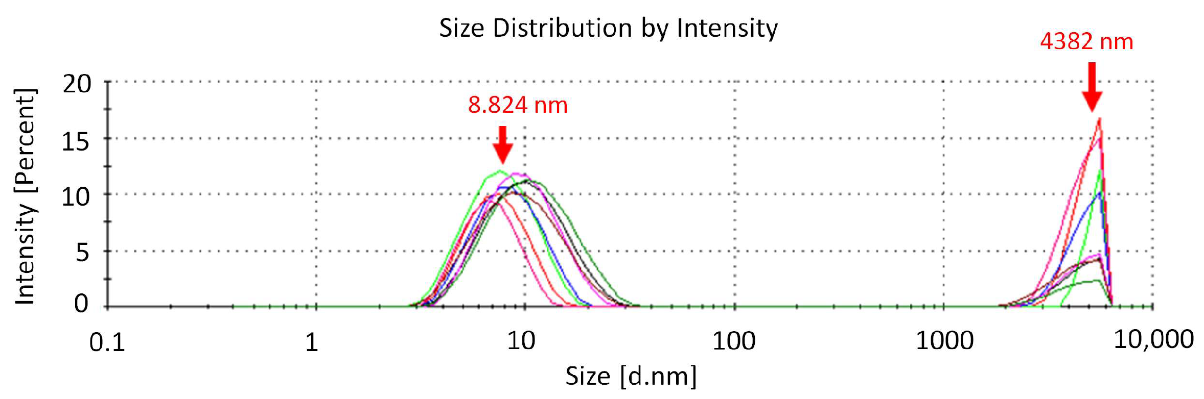 Ceramics 06 00058 g005