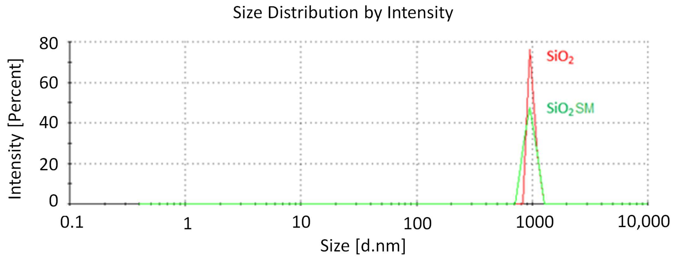Ceramics 06 00058 g006