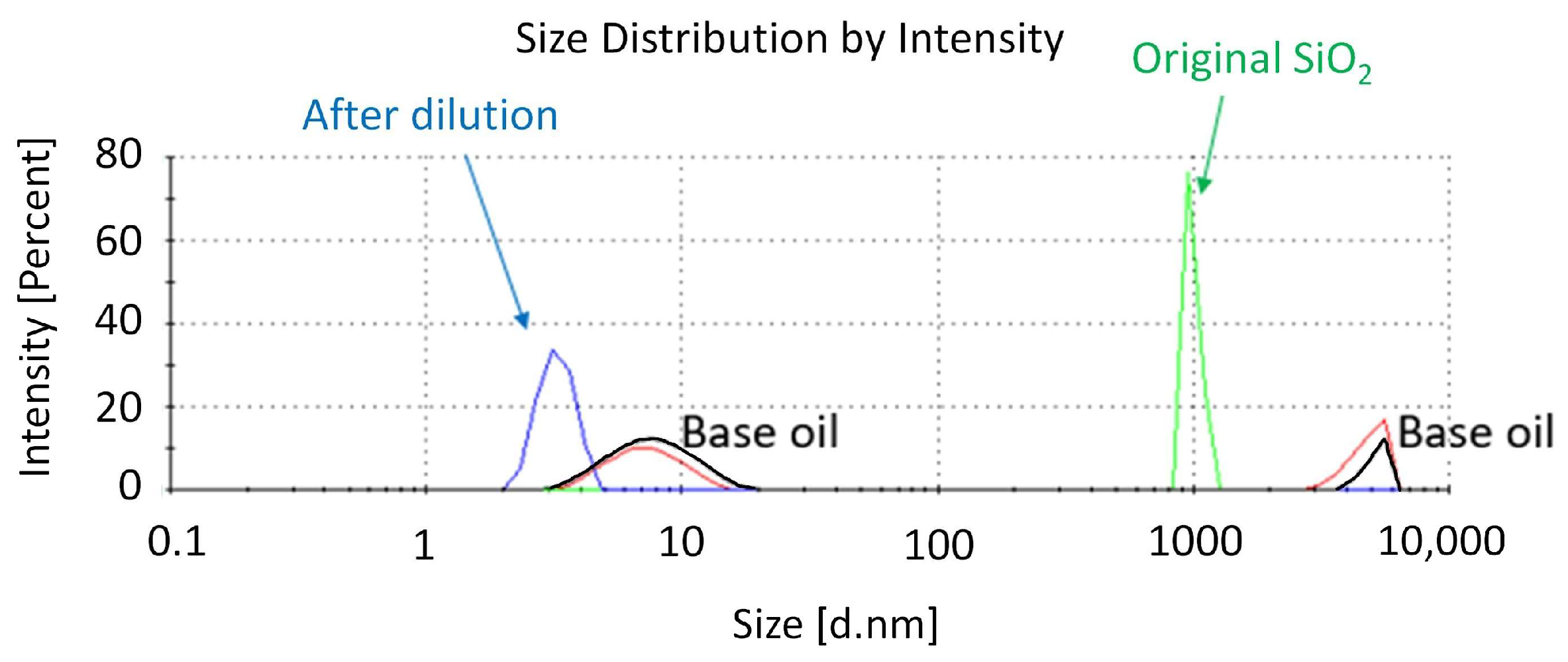 Ceramics 06 00058 g007