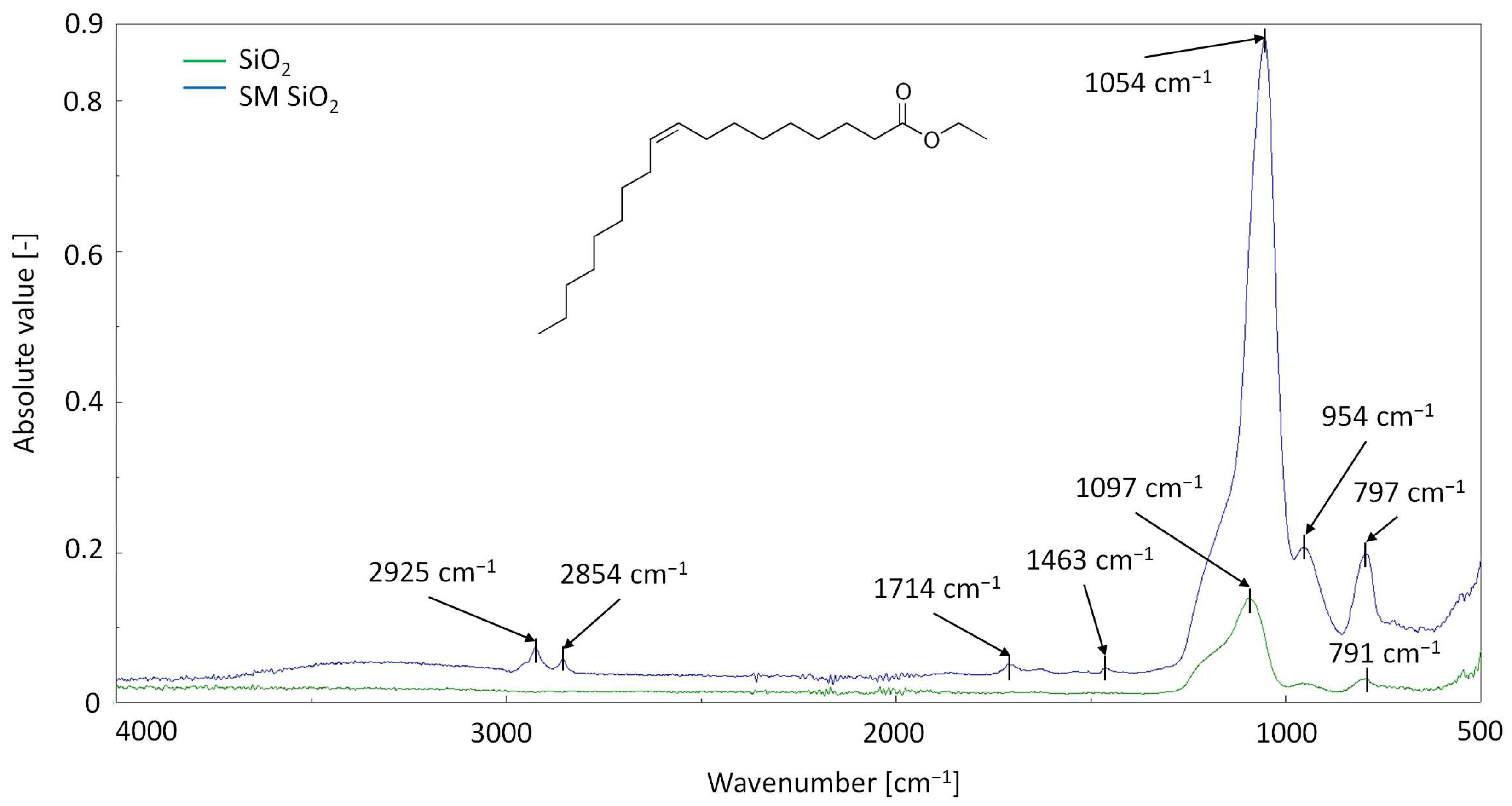Ceramics 06 00058 g008