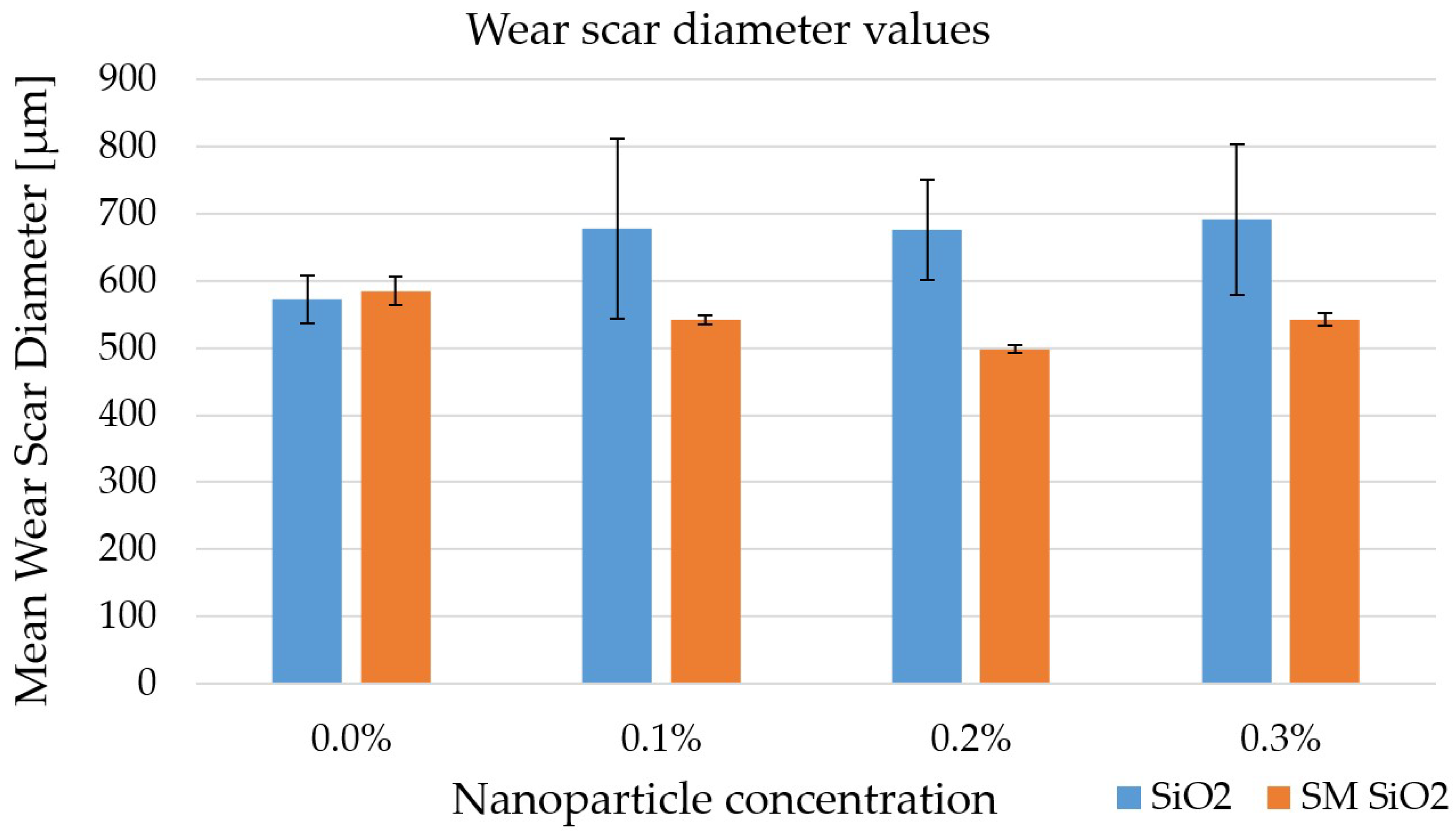 Ceramics 06 00058 g010
