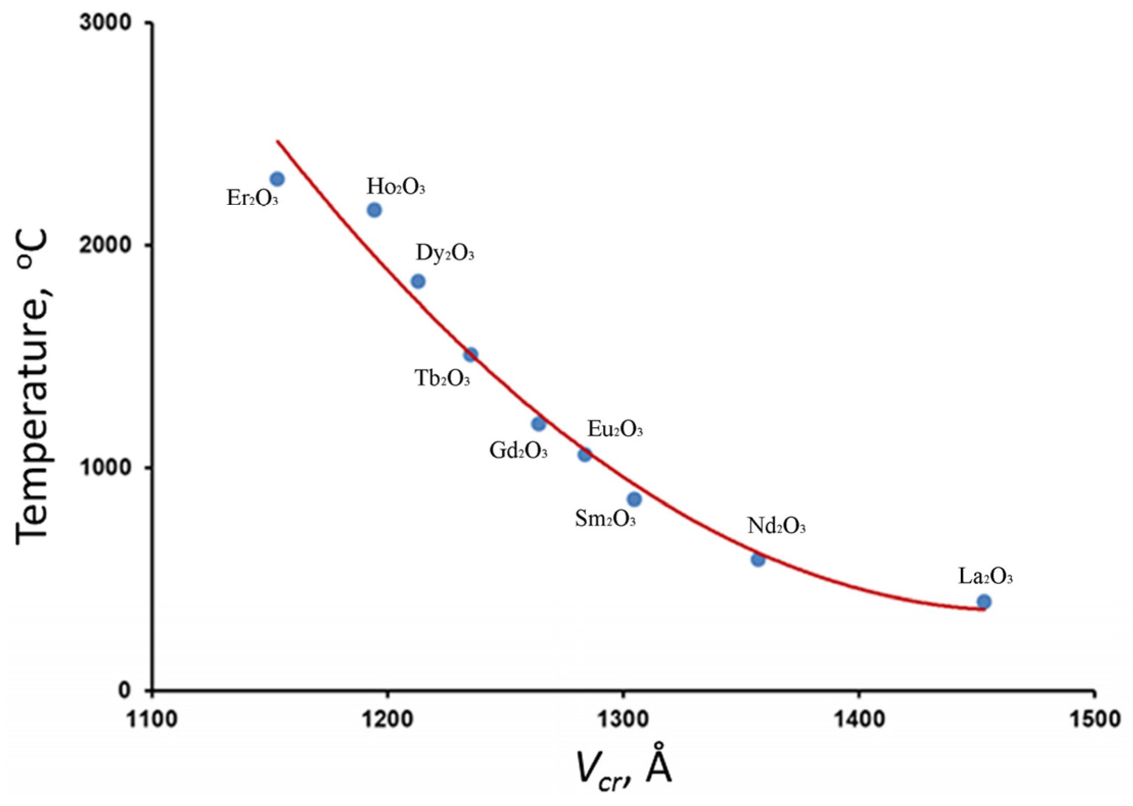 Ceramics 06 00060 g001