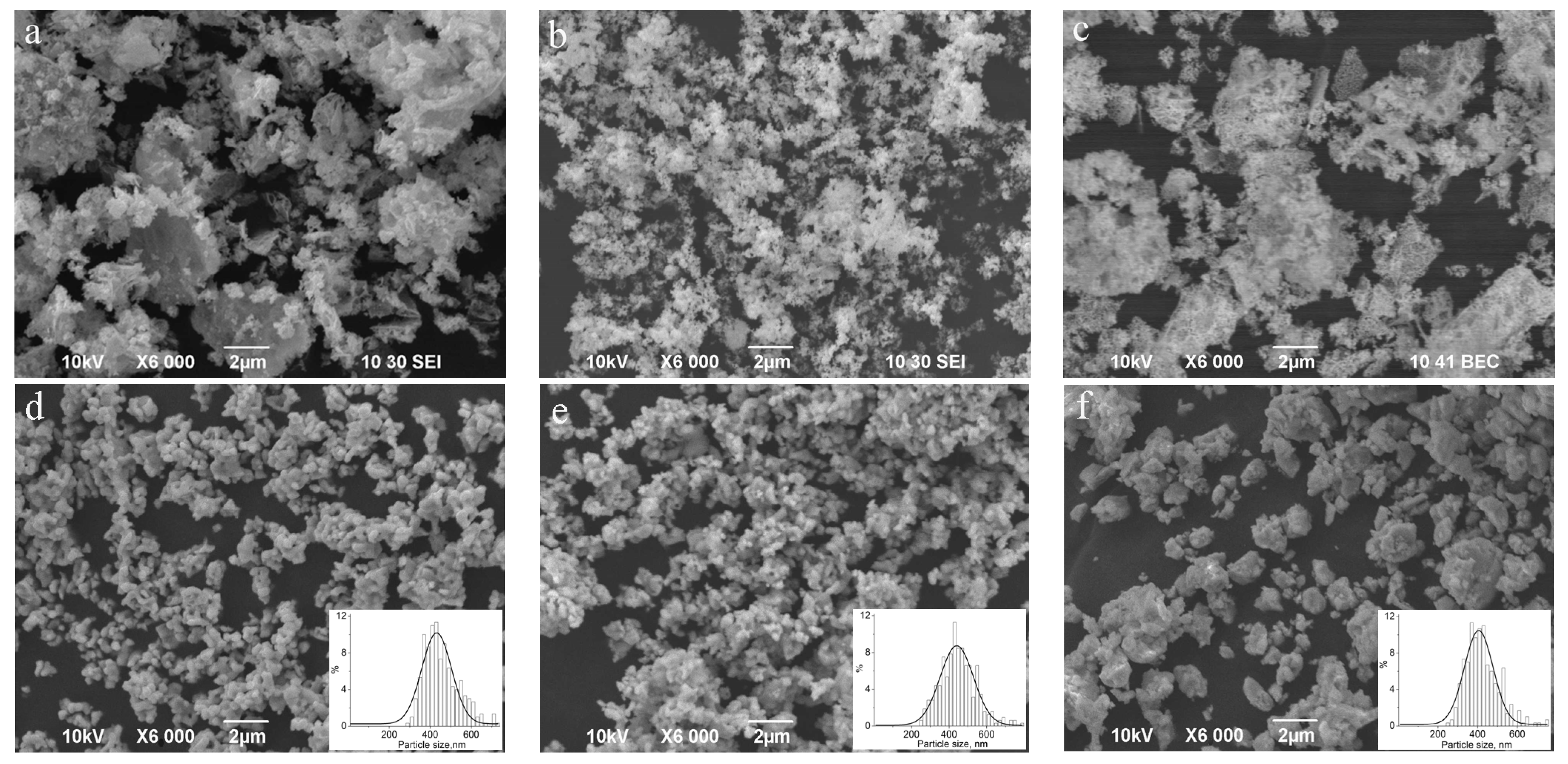 Ceramics 06 00060 g007