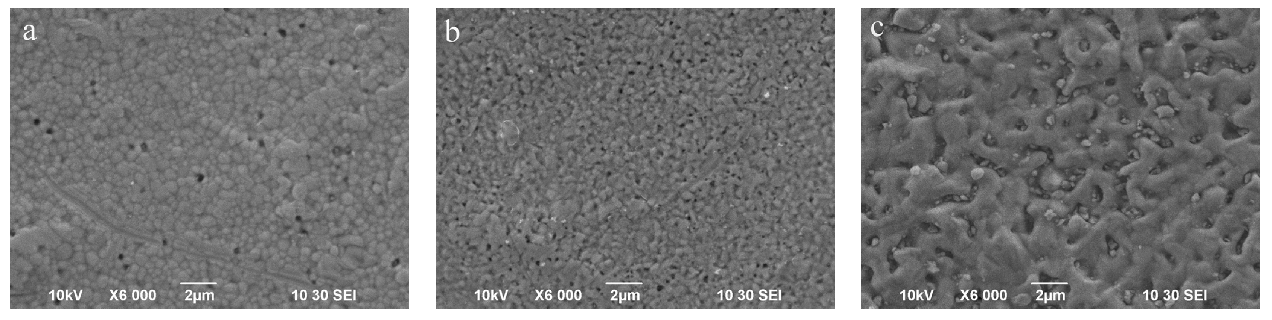 Ceramics 06 00060 g008a