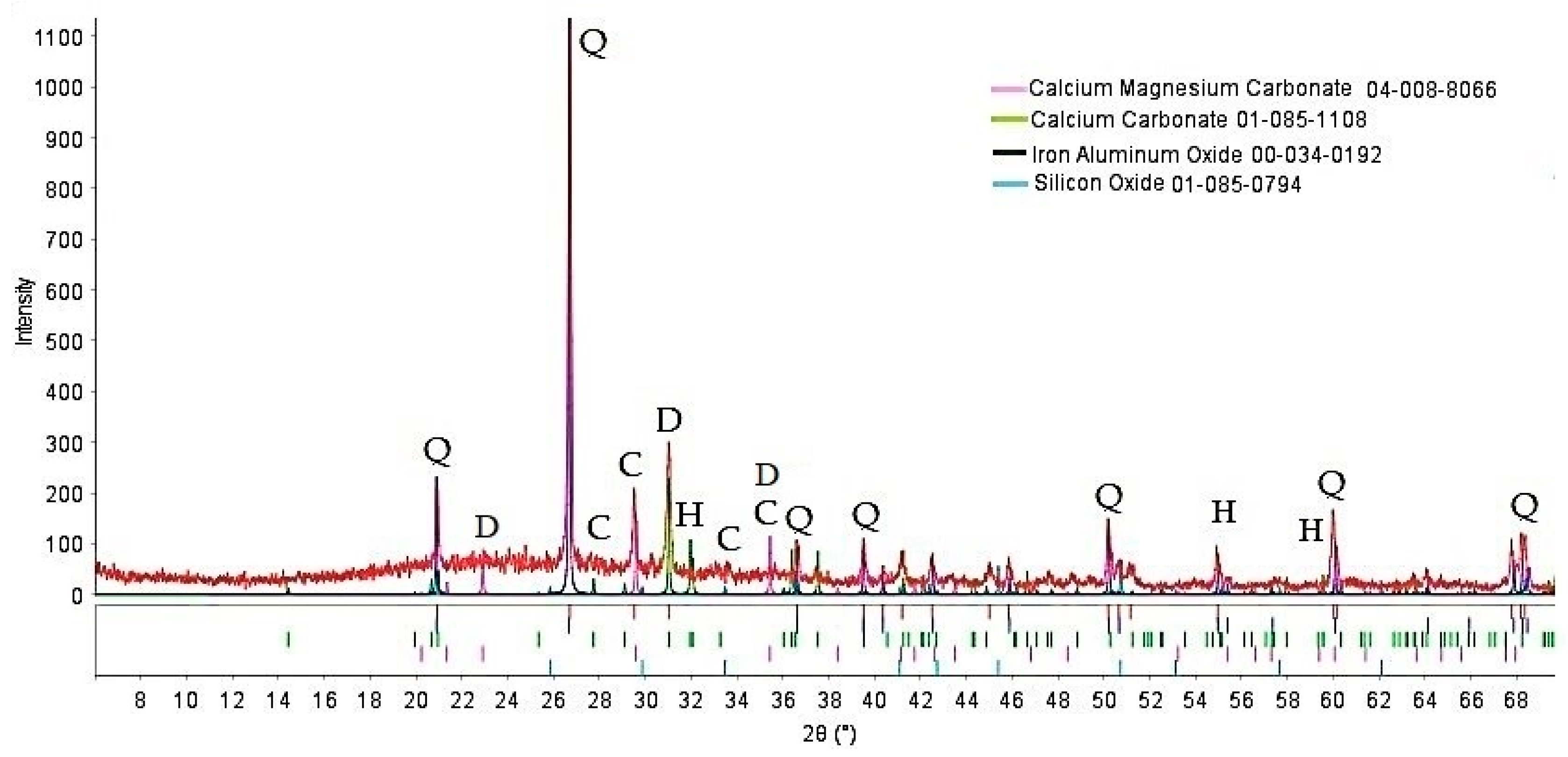 Ceramics 06 00068 g001