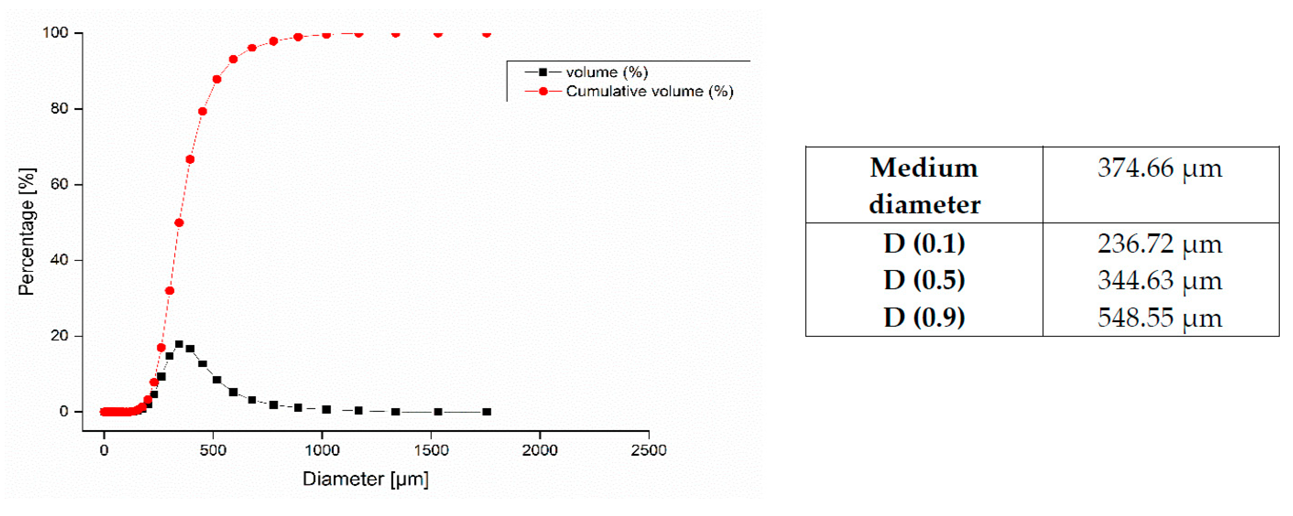 Ceramics 06 00072 g002 Ceramics 06 00072 g002