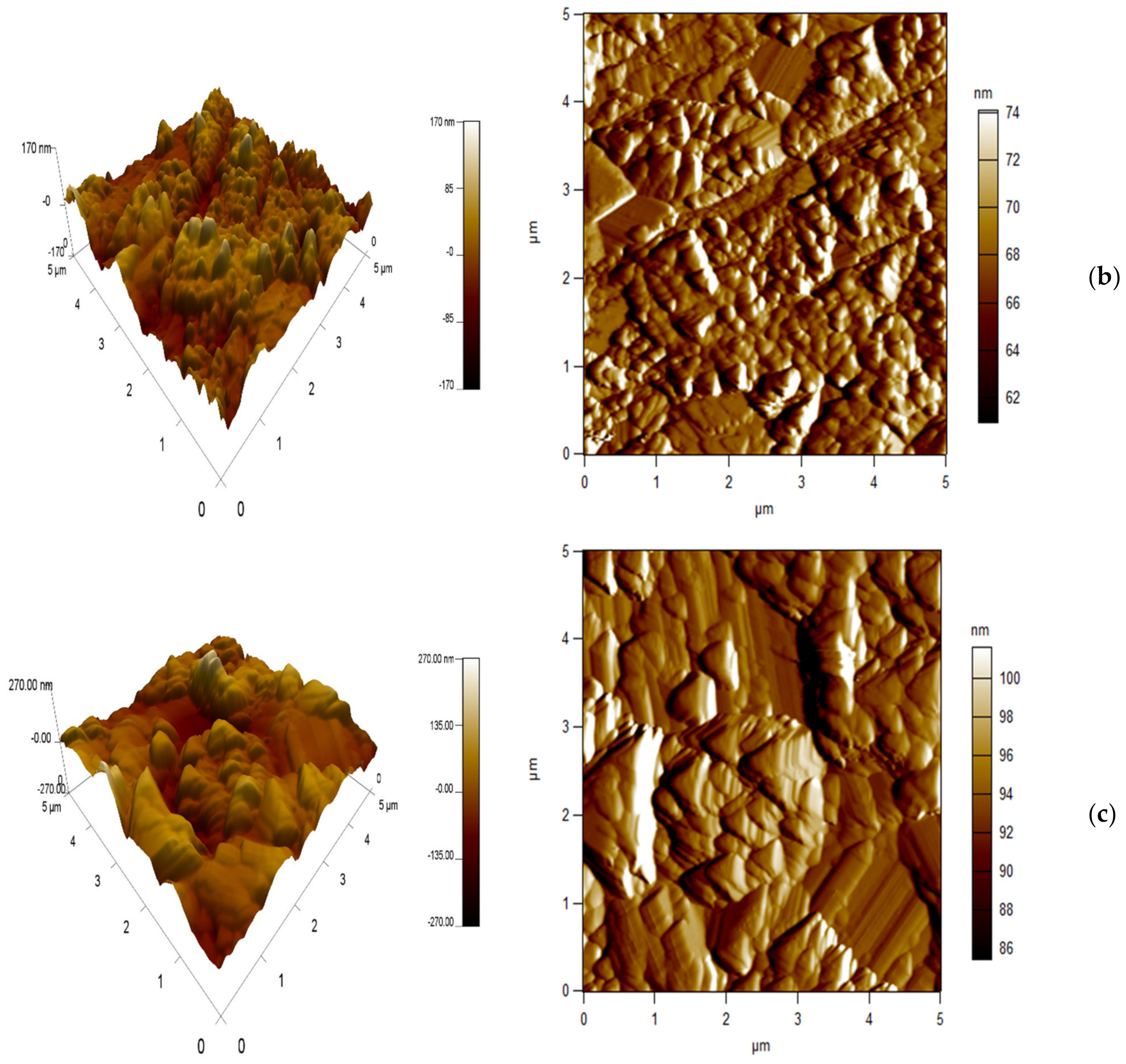 Ceramics 06 00072 g004b Ceramics 06 00072 g004b