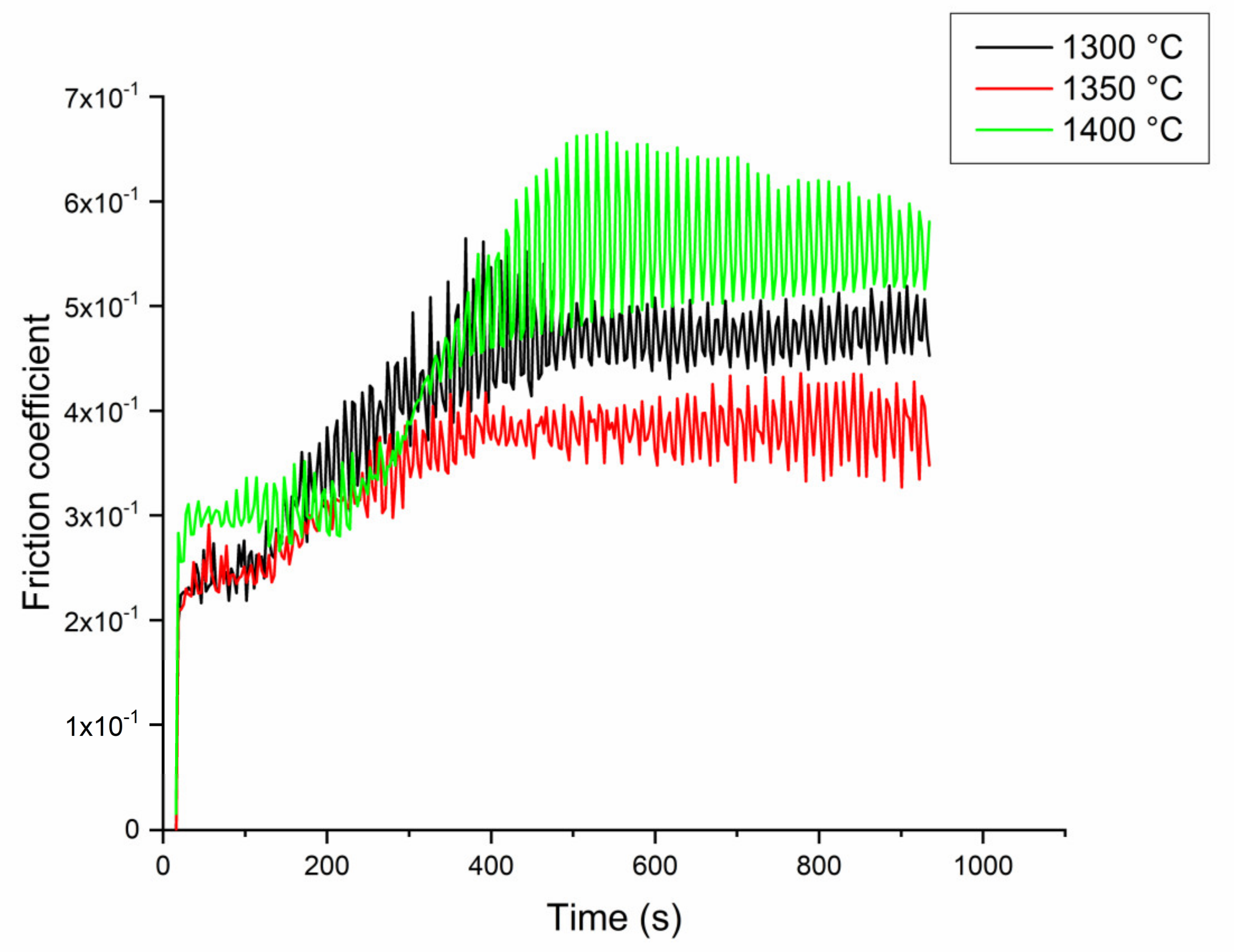 Ceramics 06 00072 g008 Ceramics 06 00072 g008