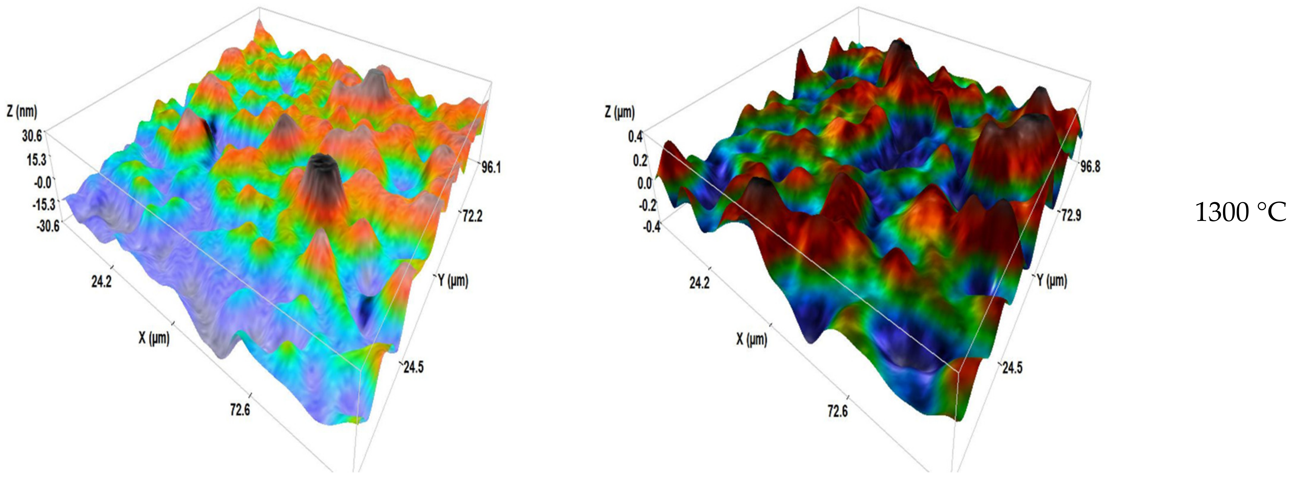Ceramics 06 00072 g011a Ceramics 06 00072 g011a