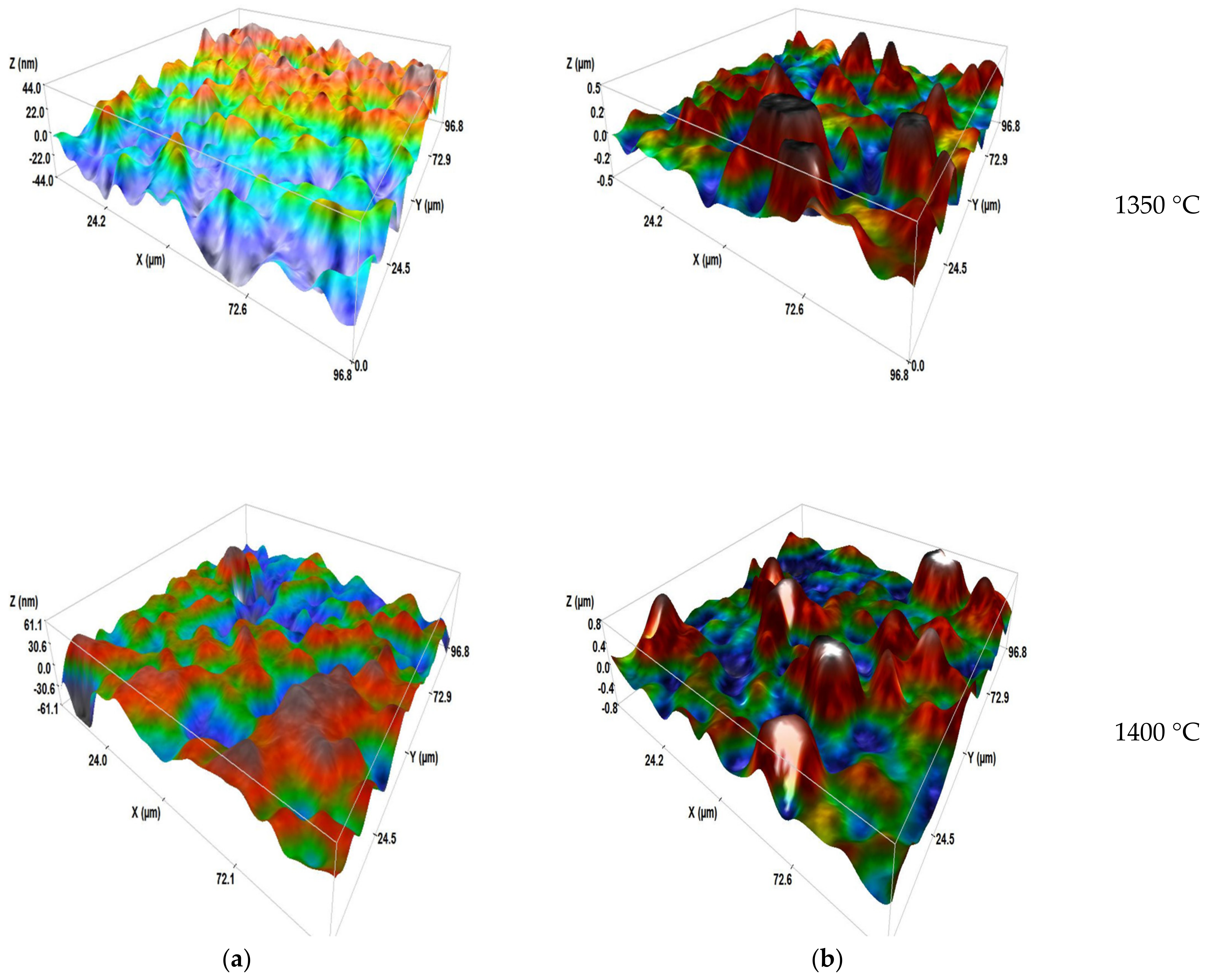 Ceramics 06 00072 g011b Ceramics 06 00072 g011b