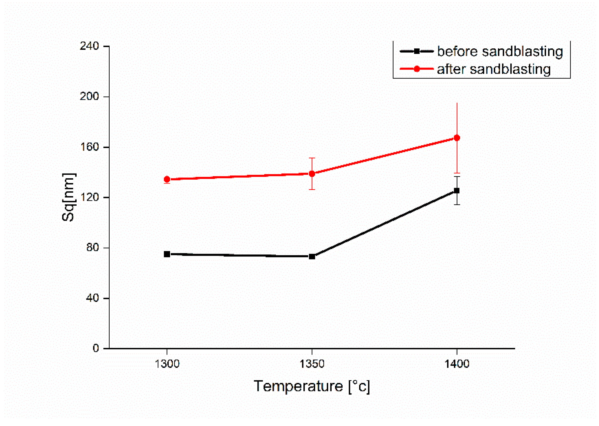 Ceramics 06 00072 g012 Ceramics 06 00072 g012
