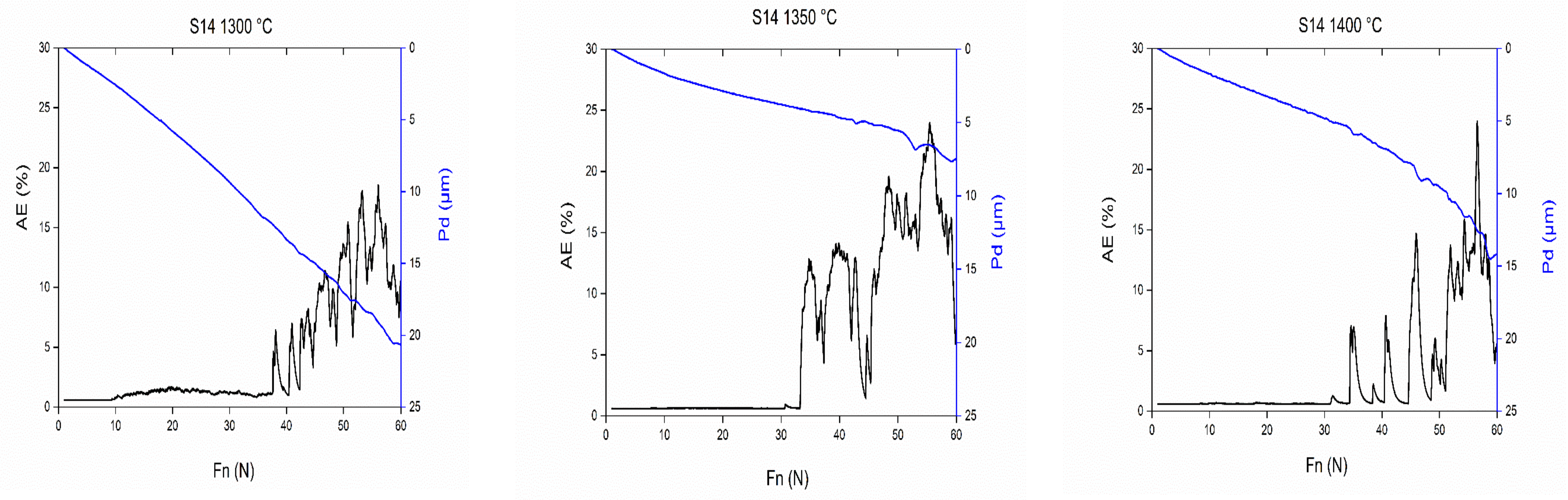 Ceramics 06 00072 g016 Ceramics 06 00072 g016
