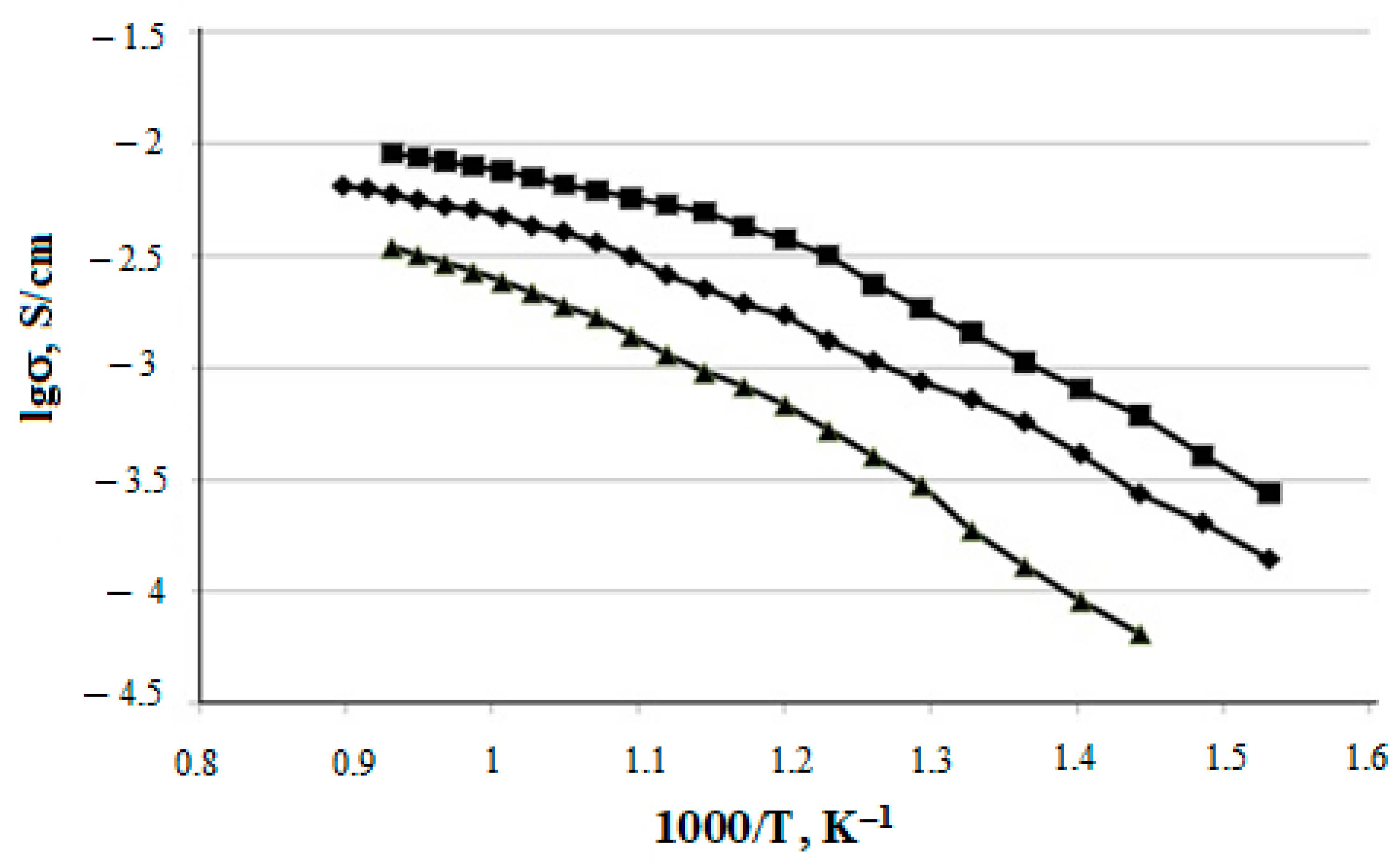 Ceramics 06 00073 g013