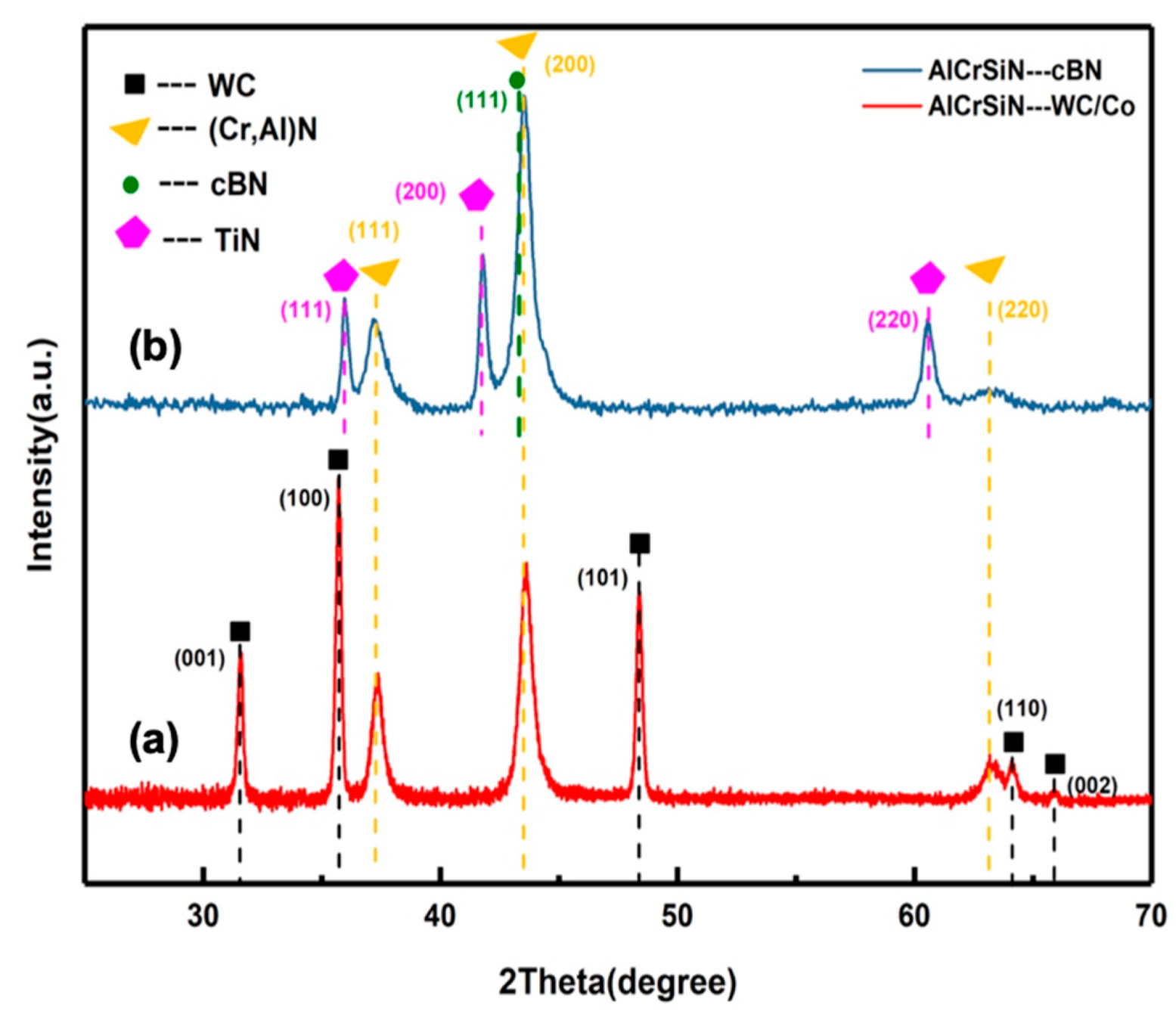 Ceramics 06 00075 g001 Ceramics 06 00075 g001