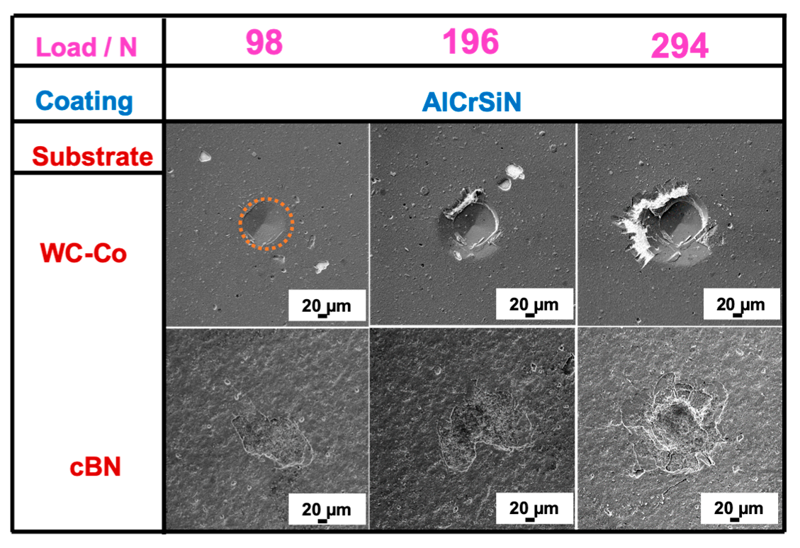 Ceramics 06 00075 g005 Ceramics 06 00075 g005