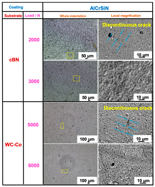 Ceramics 06 00075 g007 Ceramics 06 00075 g007