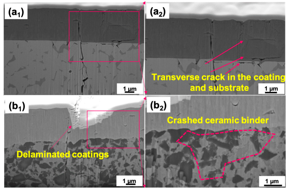 Ceramics 06 00075 g009 Ceramics 06 00075 g009