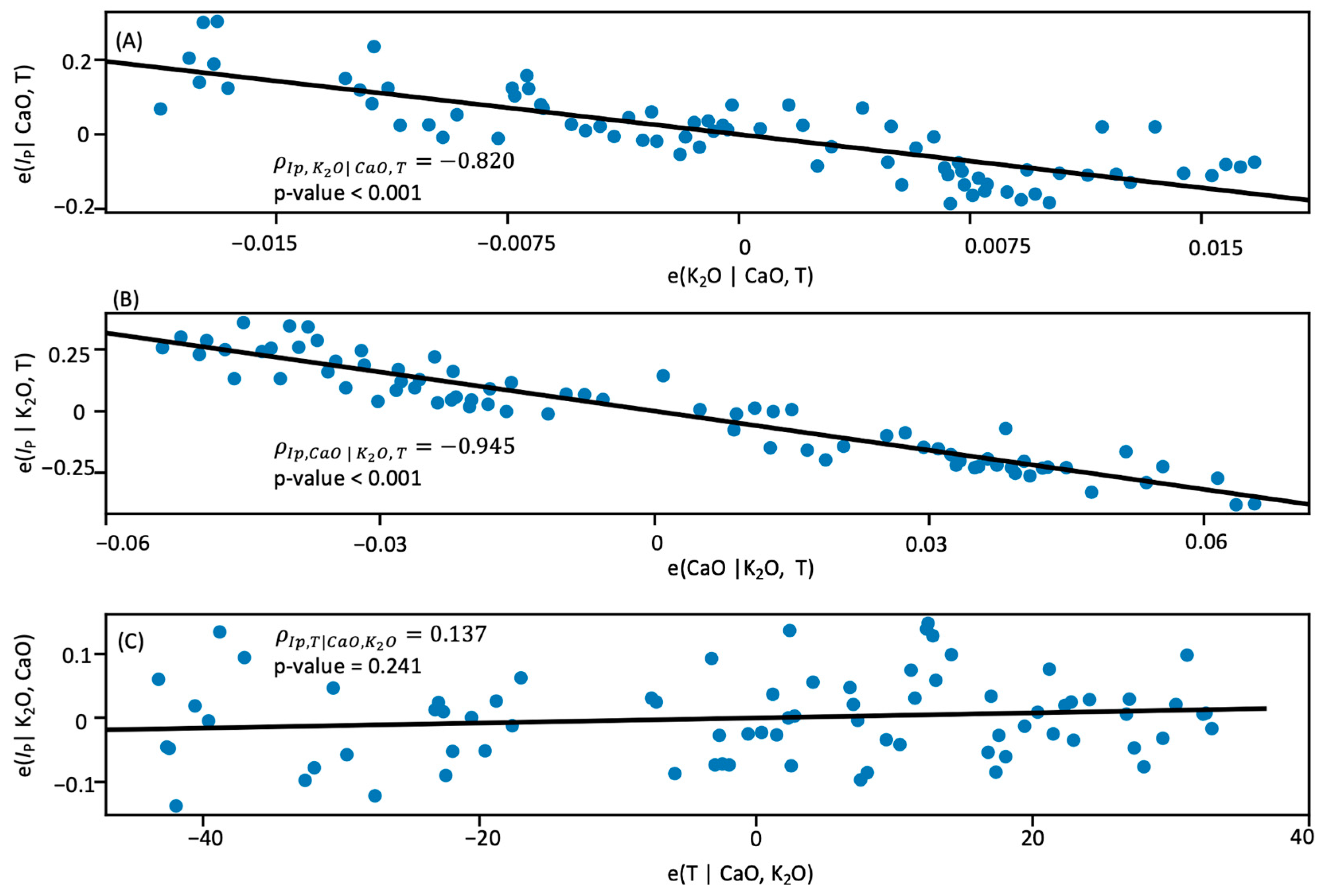 Ceramics 06 00077 g004