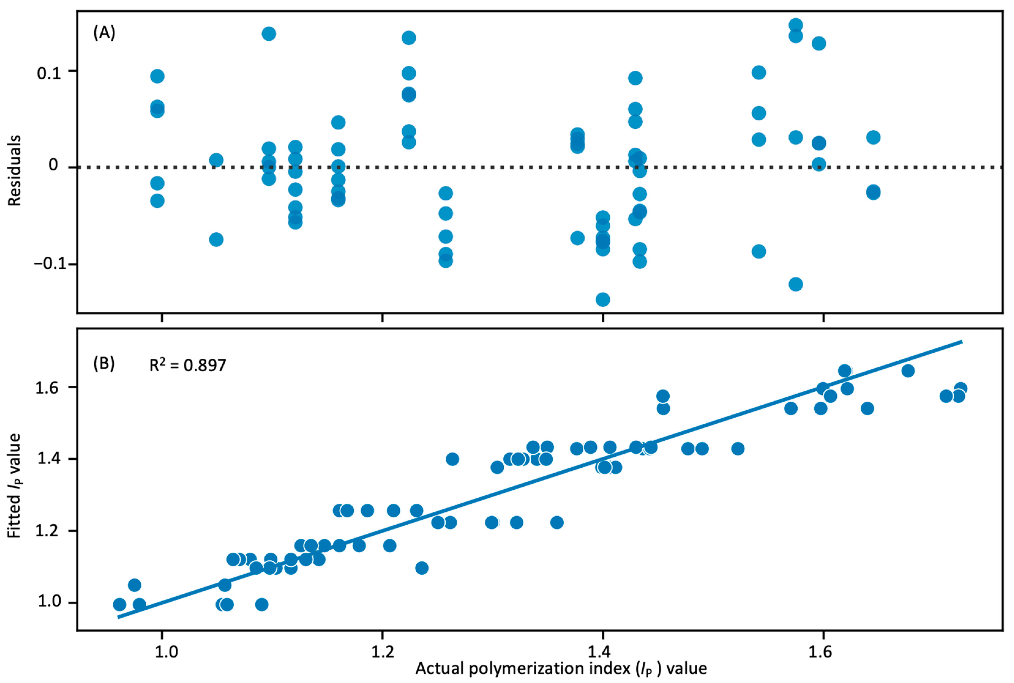 Ceramics 06 00077 g005