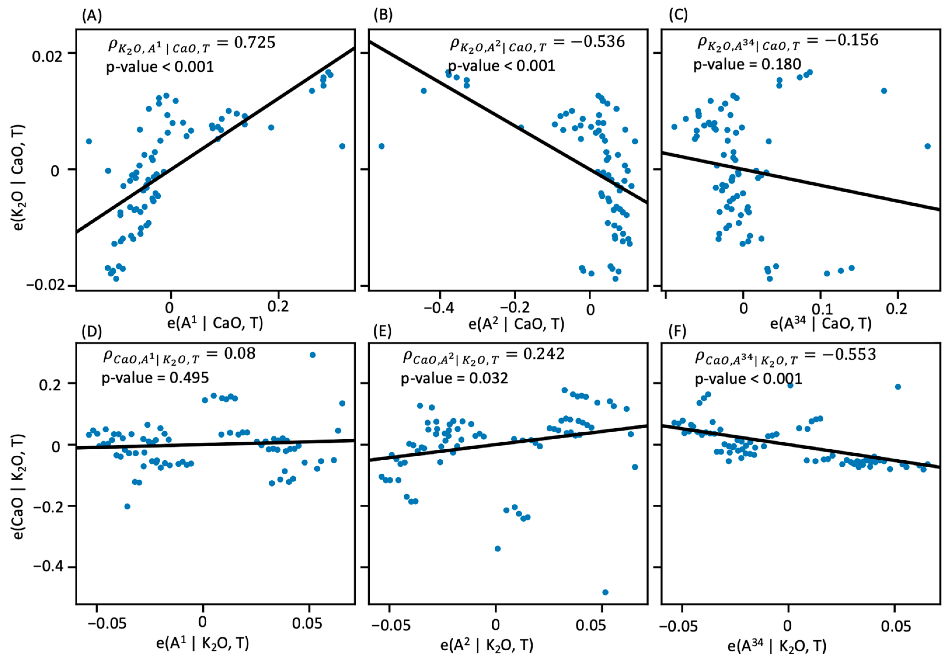 Ceramics 06 00077 g007