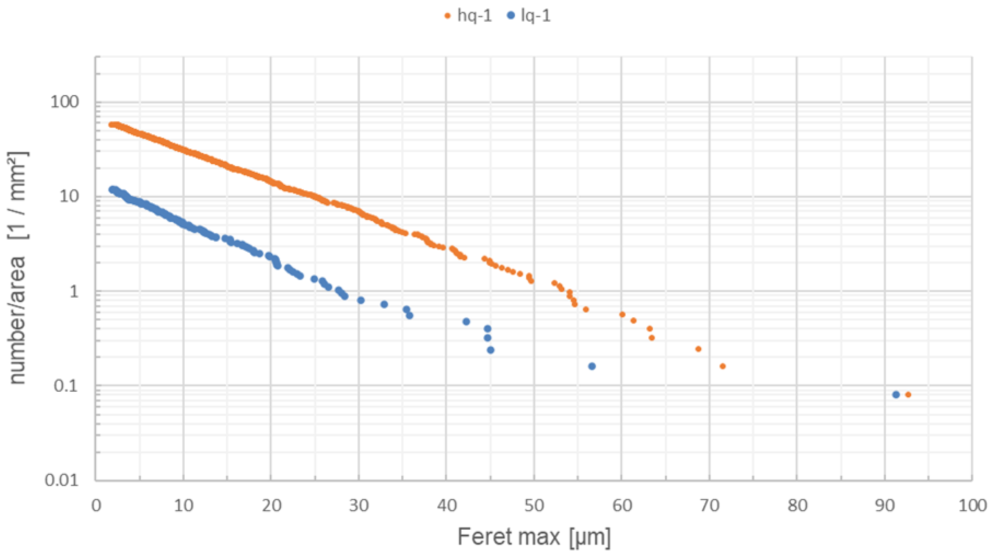 Ceramics 06 00078 g004 Ceramics 06 00078 g004