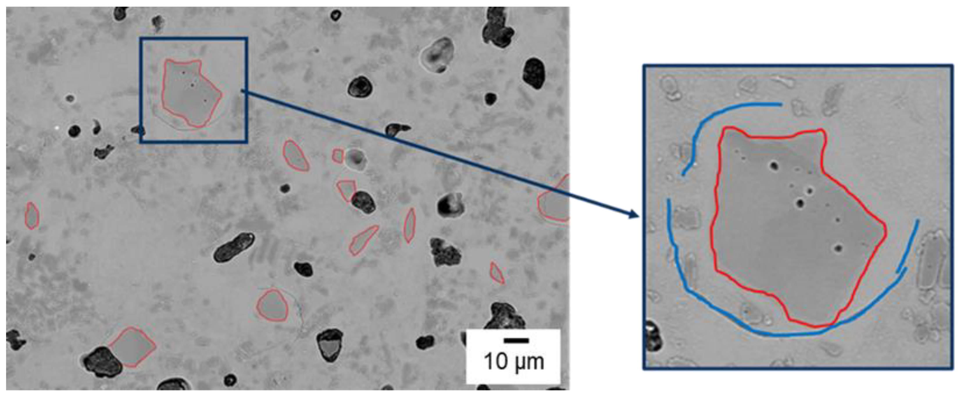 Ceramics 06 00078 g005 Ceramics 06 00078 g005