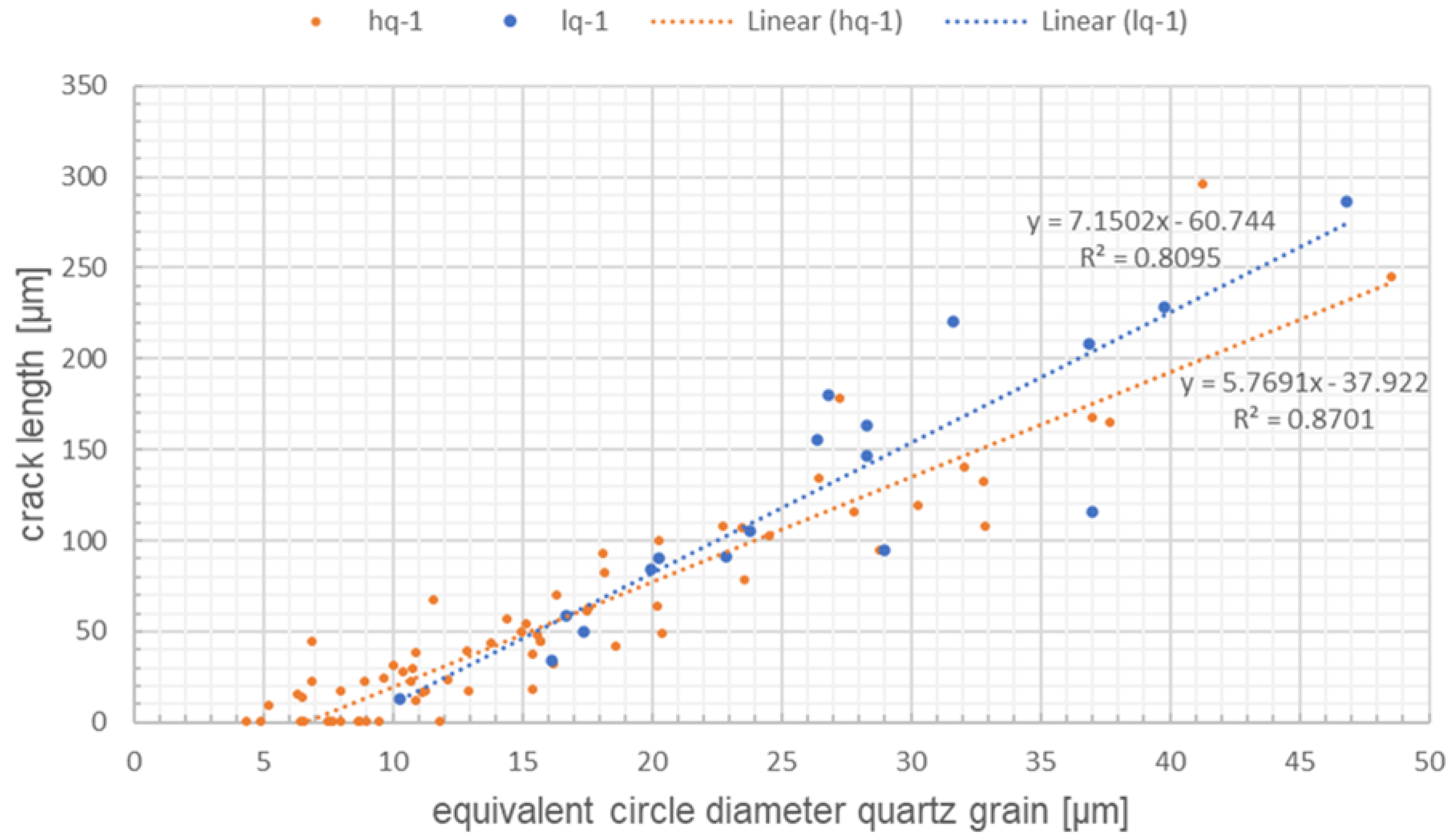 Ceramics 06 00078 g006 Ceramics 06 00078 g006