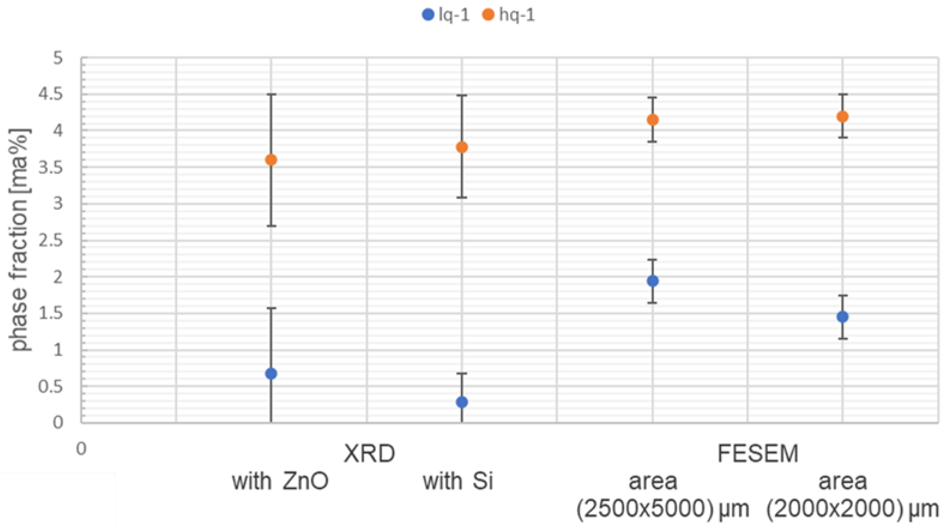 Ceramics 06 00078 g007 Ceramics 06 00078 g007