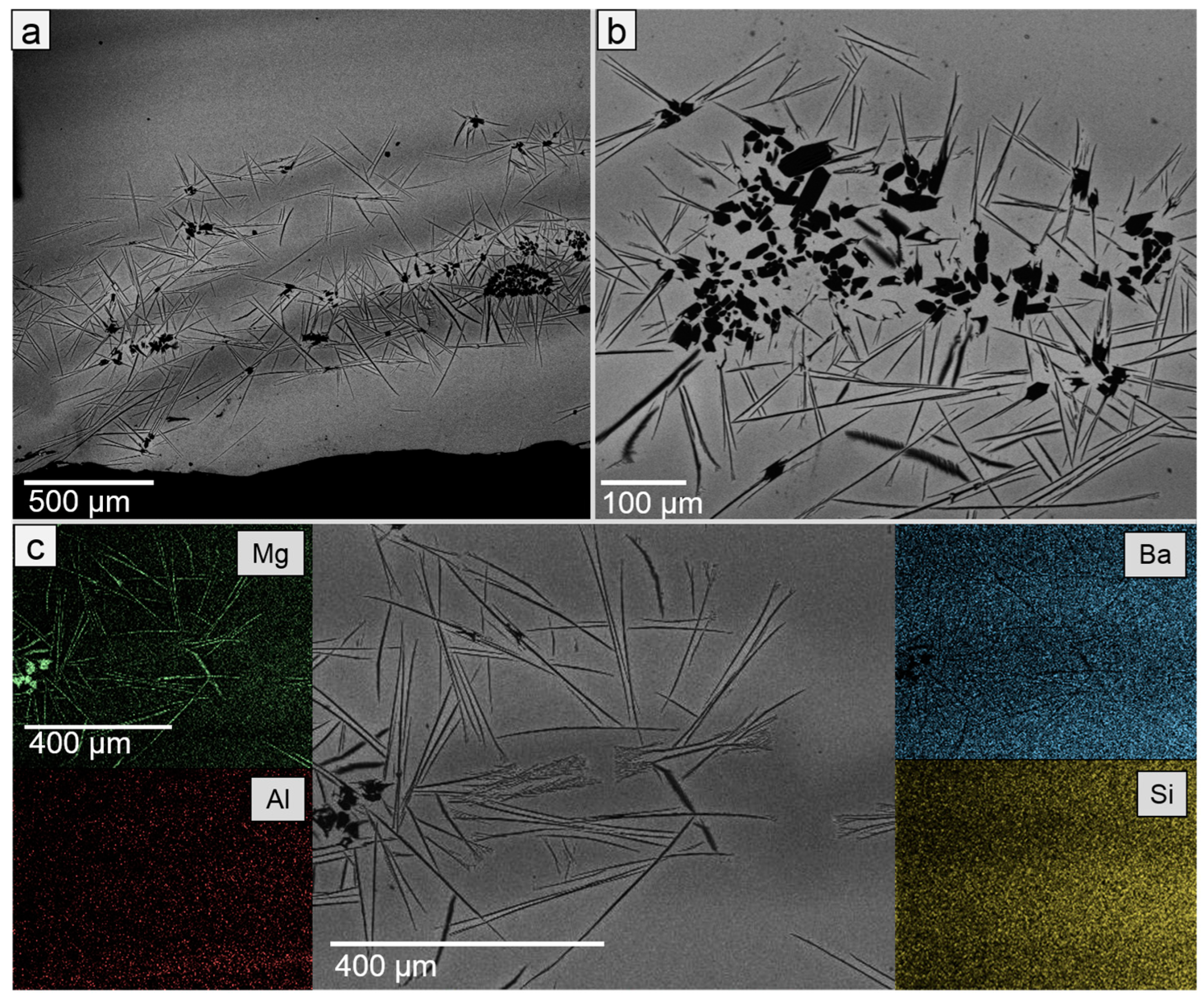 Ceramics 06 00081 g002 Ceramics 06 00081 g002