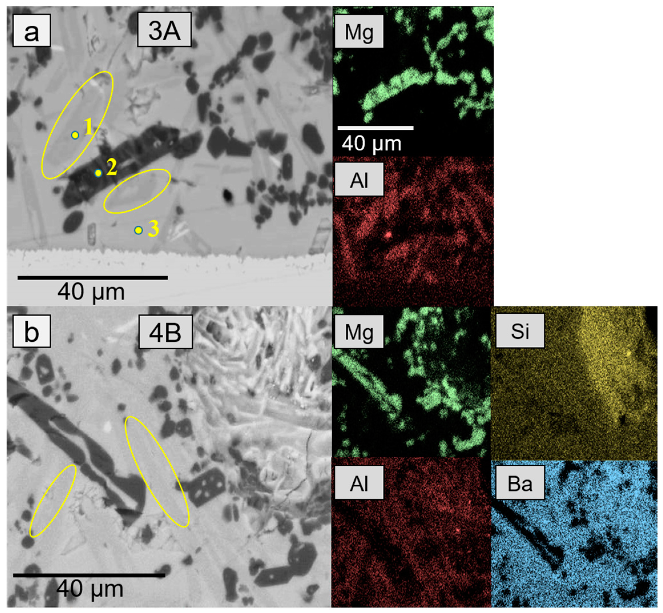 Ceramics 06 00081 g007 Ceramics 06 00081 g007