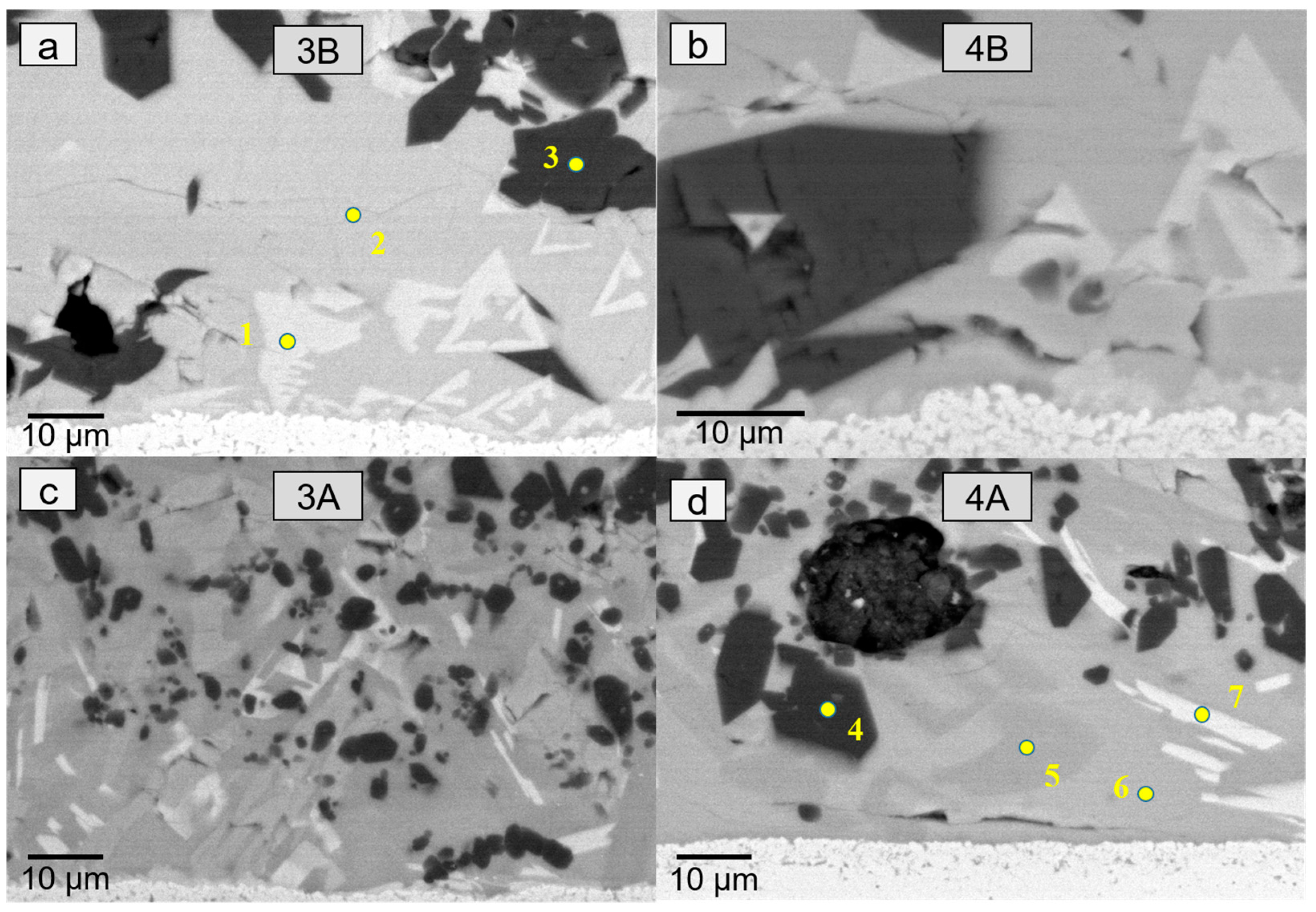 Ceramics 06 00081 g009 Ceramics 06 00081 g009